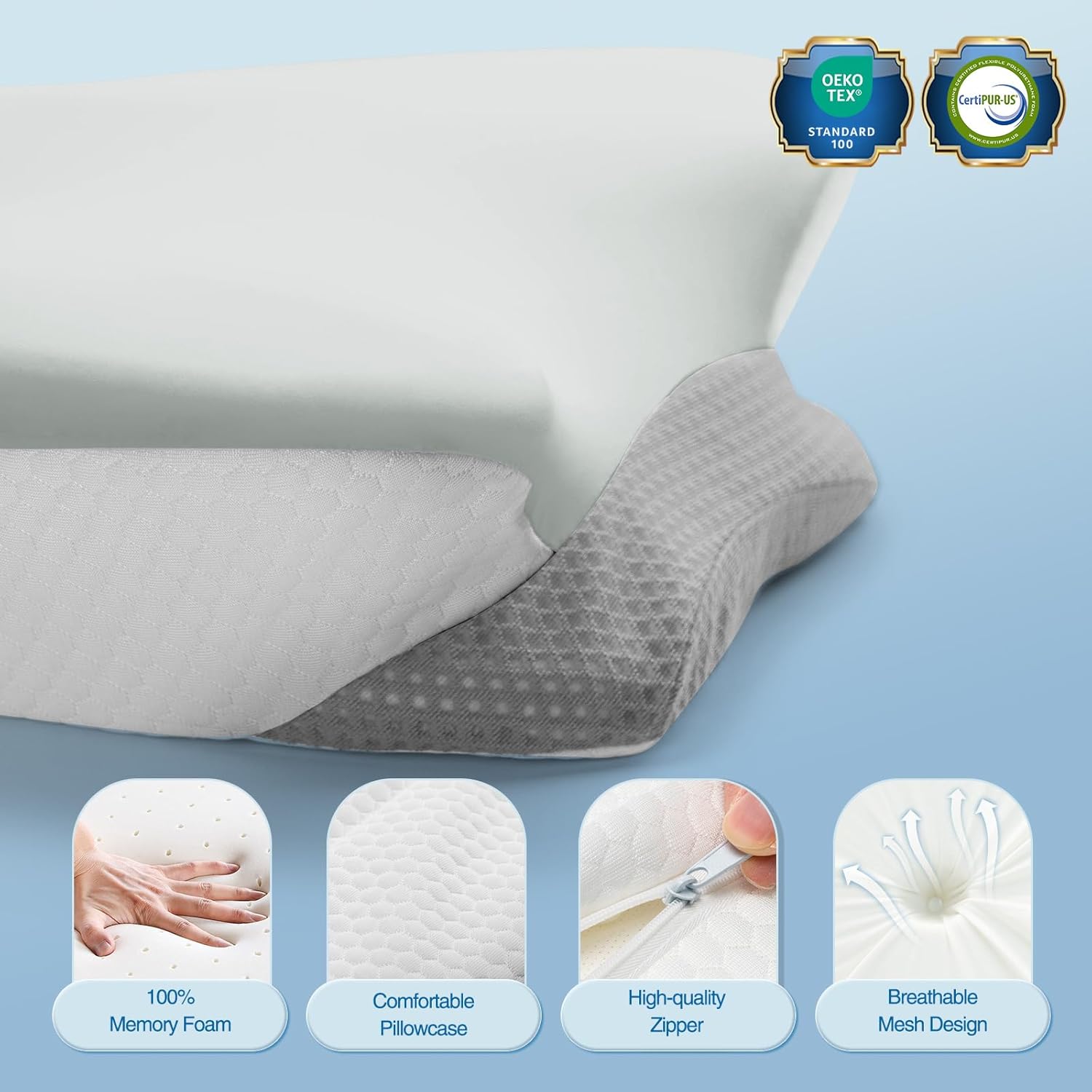 Krightlink Ergonomic Memory Foam Cervical Pillow for Neck - Contour Design with Dual Heights for Side/Back/Stomach Sleepers with Washable B…