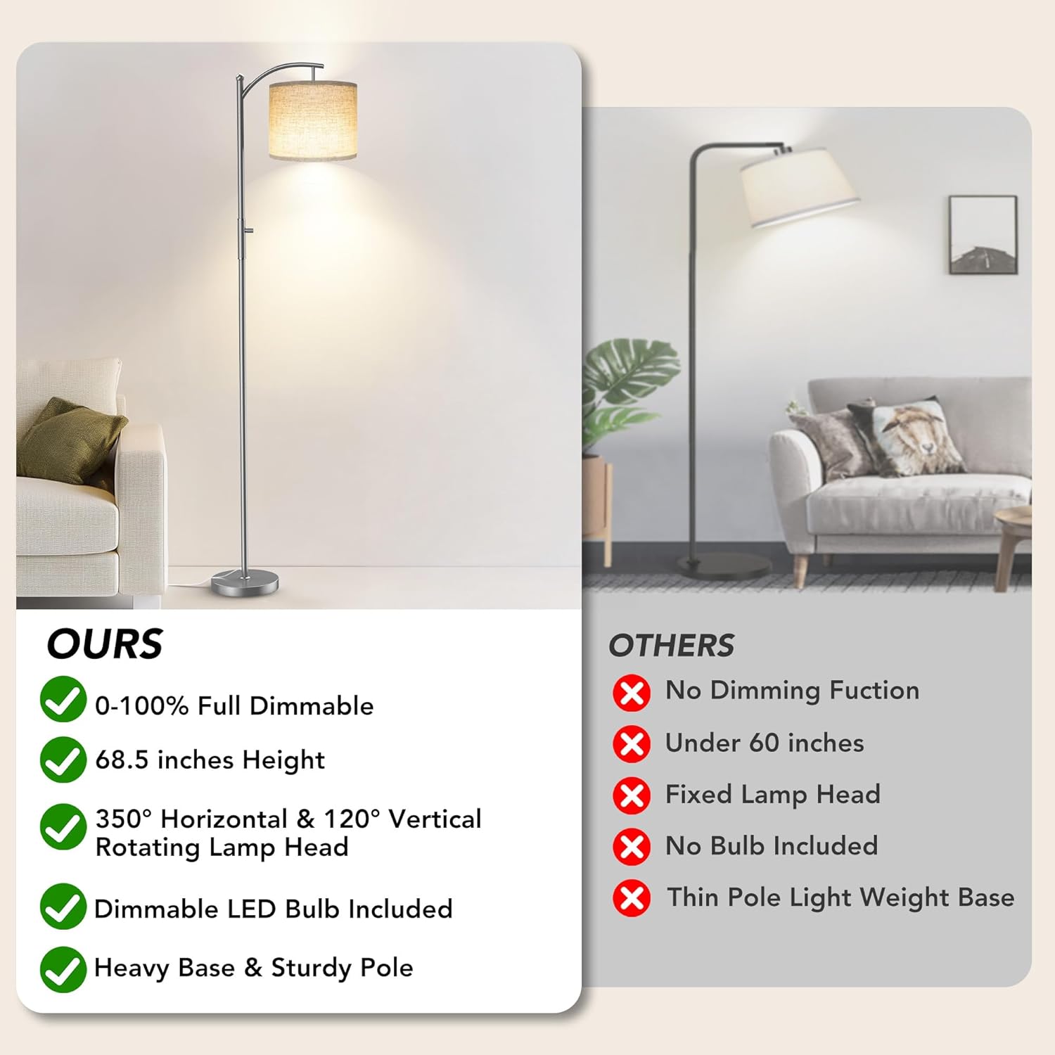 ROTTOGOON Dimmable Floor Lamp, Arc Floor Lamps for Living Room, Stepless Dimming Modern Standing Lamp with Linen Shade, Tall Lamp for…