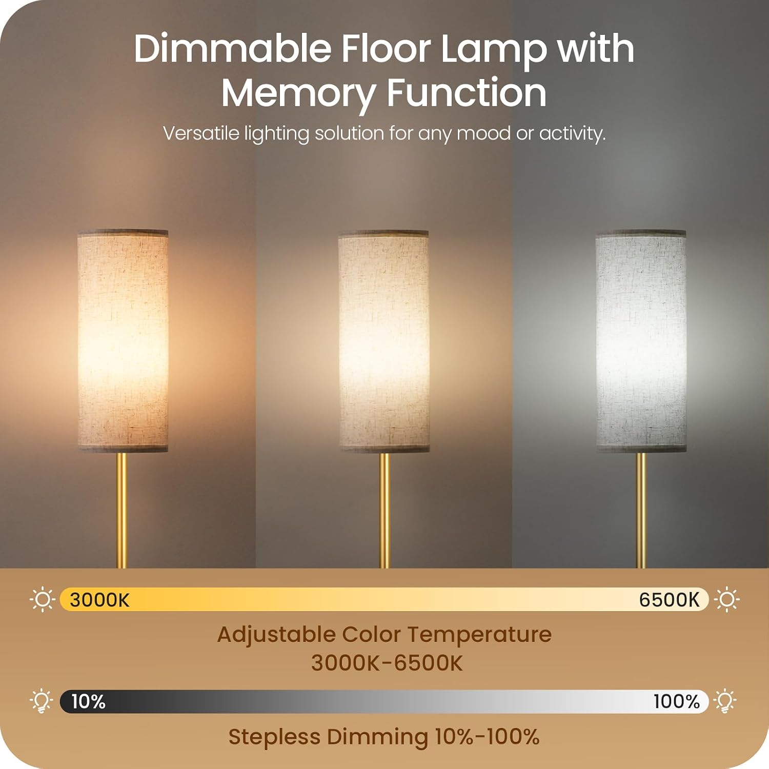 Dimmable Floor Lamps for Living Room with Remote and Foot Switch, 64.4” Modern Standing Tall Lamp, Corner Lamp for Bedroom, Bulb…