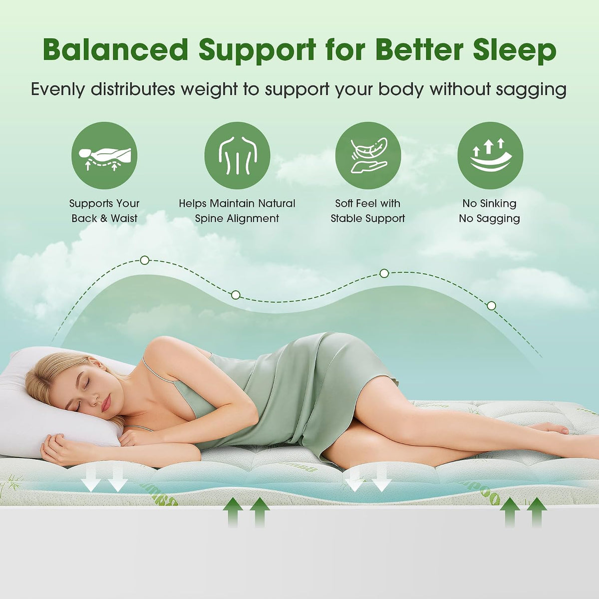 Grusign Mattress Pad California King Size, Cooling Pillow Top Mattress Topper, Ultra Soft Viscose Made from Bamboo, Breathable for Hot Slee…