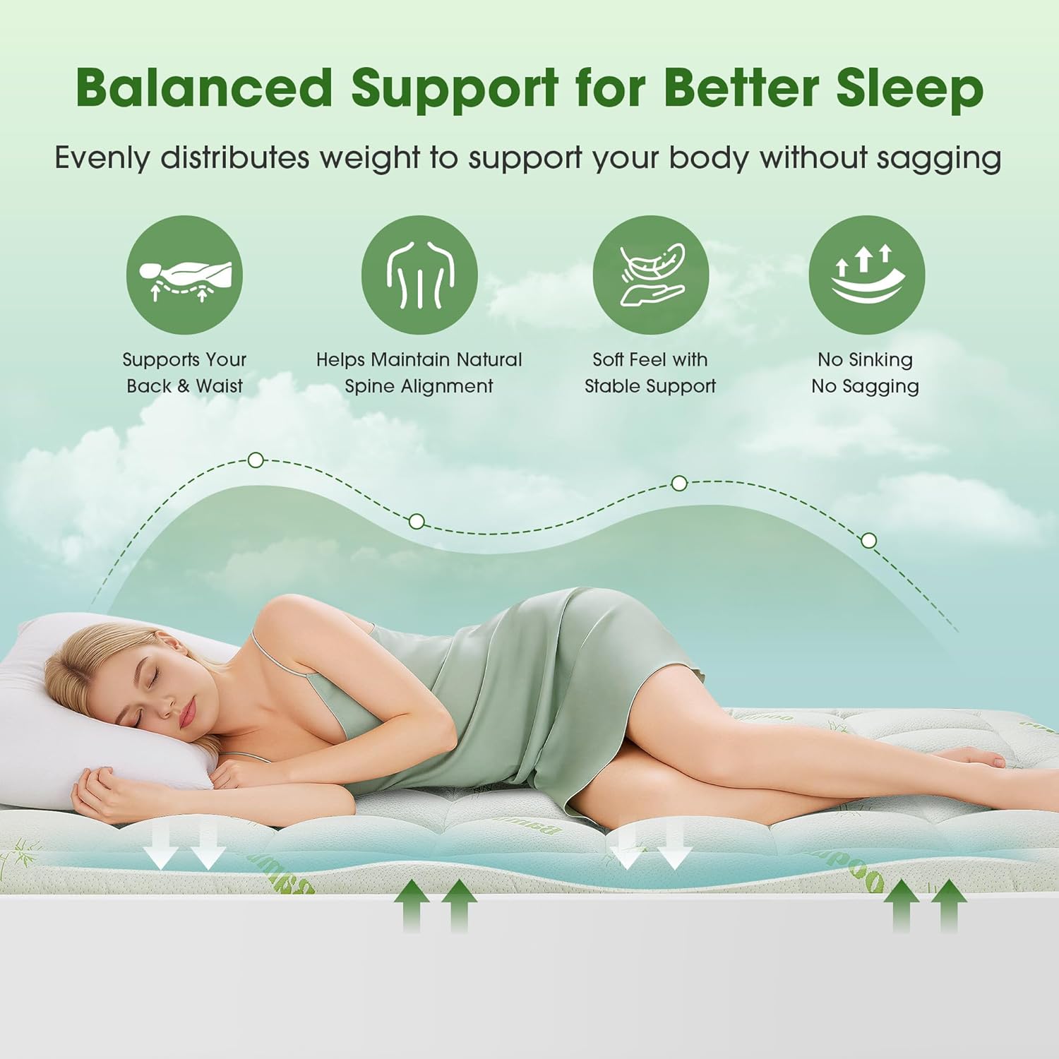 Grusign Mattress Pad Full Size, Cooling Pillow Top Mattress Topper, Ultra Soft Viscose Made from Bamboo, Breathable for Hot Sleepers, Deep…