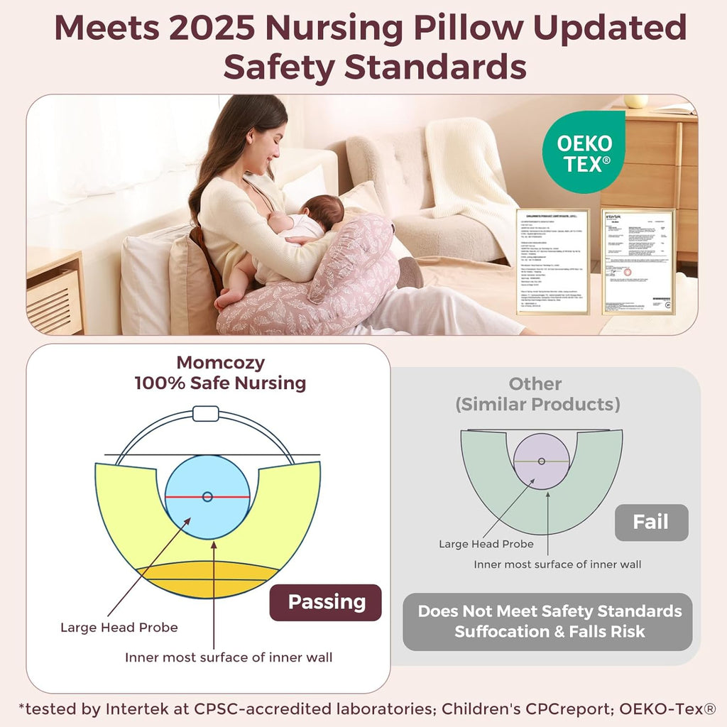 Momcozy Original Nursing Pillow for Breastfeeding-Innovative Safety Guard - Wider Feeding Pillows for More Support for Mom & Baby- Easier…
