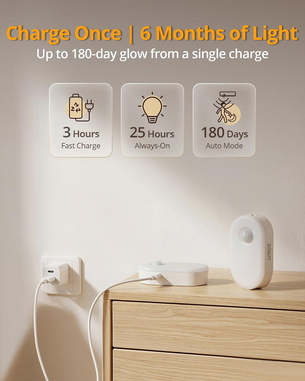 Lyridz Rechargeable Night Light with Motion Sensor, Dimmable Amber Nightlights for Bathroom, Bedroom, Kids Room, Hallway, Stairs, Pet…