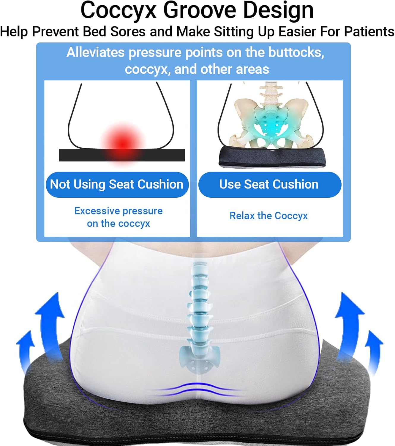 Asktree Bed Sore Cushion for buff & Wheelchair Cushion for Bedsores Prevention - for the Bedridden and Elderly- hemorrhoids ment, Scia…