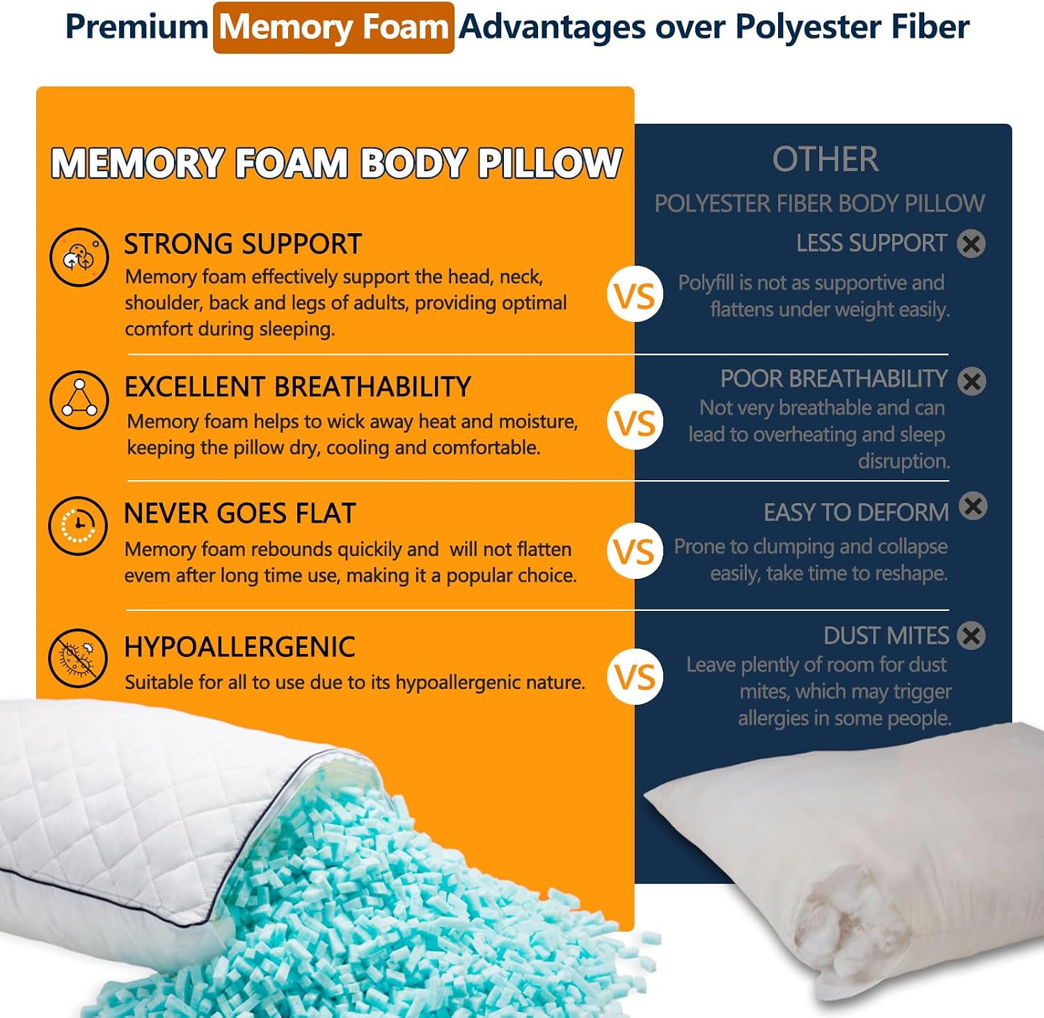 1 MIDDLE ONE Body Pillow, Memory Foam Body Pillows for Adults Sleeping, Long Pillow for Bed, Big Large Firm Full Body Pillow for Side…