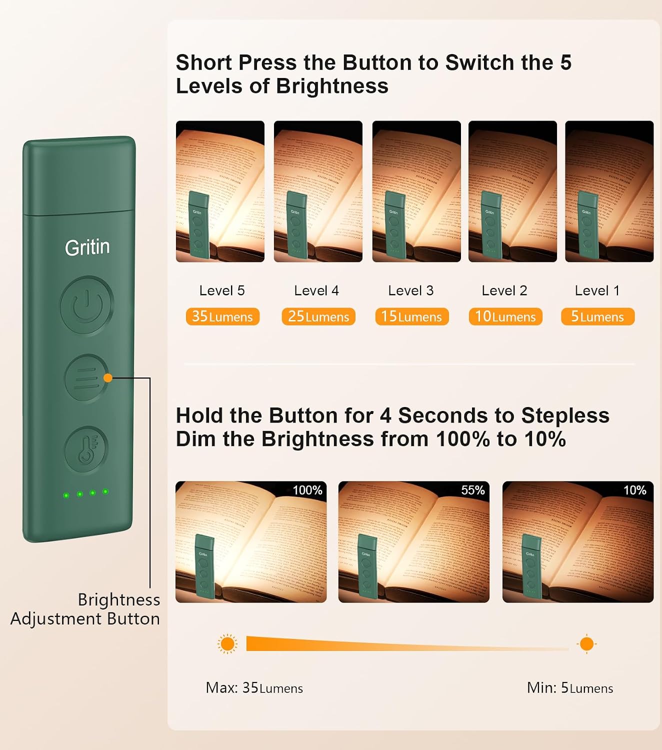 Gritin Book Light Rechargeable, Eye Caring 3-Color & 5-Brightness Clip on LED Reading Light for Books in Bed- Stepless Dimming, Long…