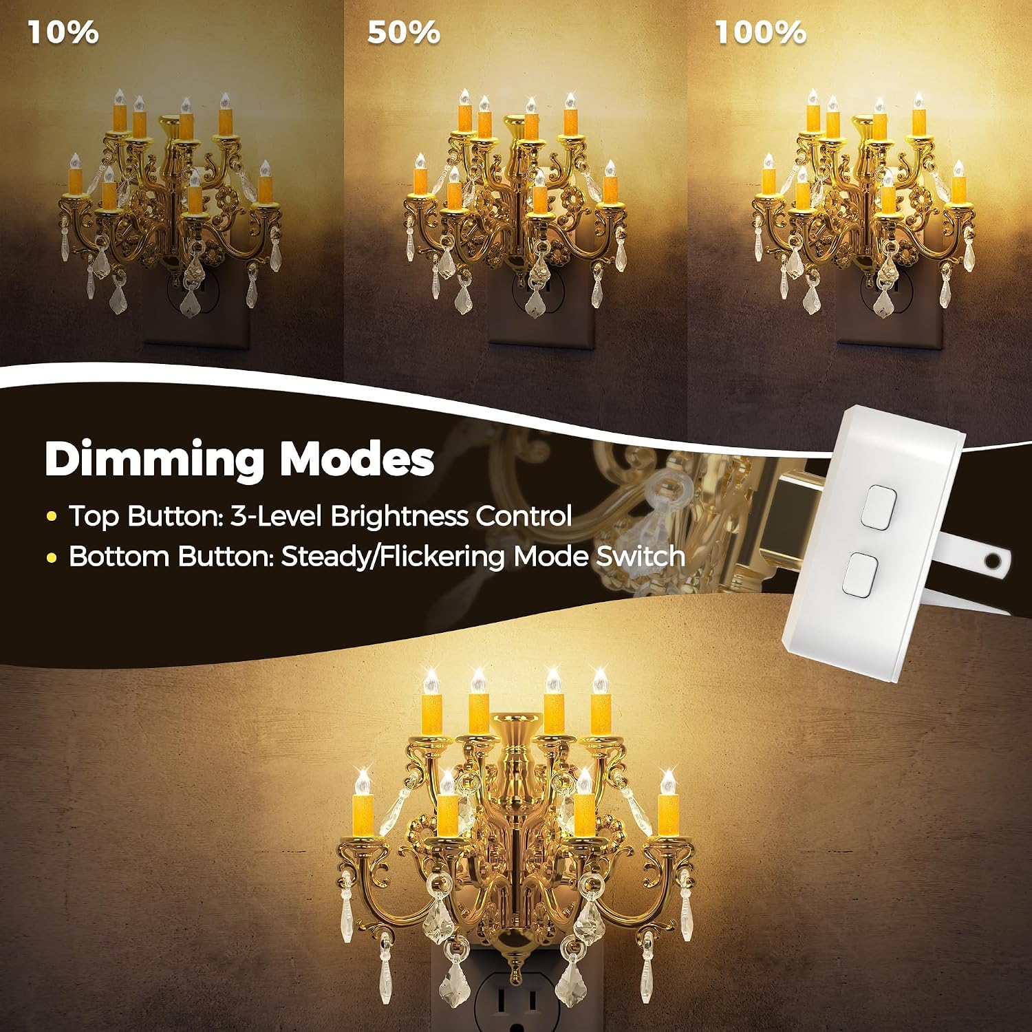 Briignite LED Night Lights Plug into Wall, Chandelier Night Light with Dusk to Dawn Light Sensor, Dimmable Golden Nightlight Plug in…