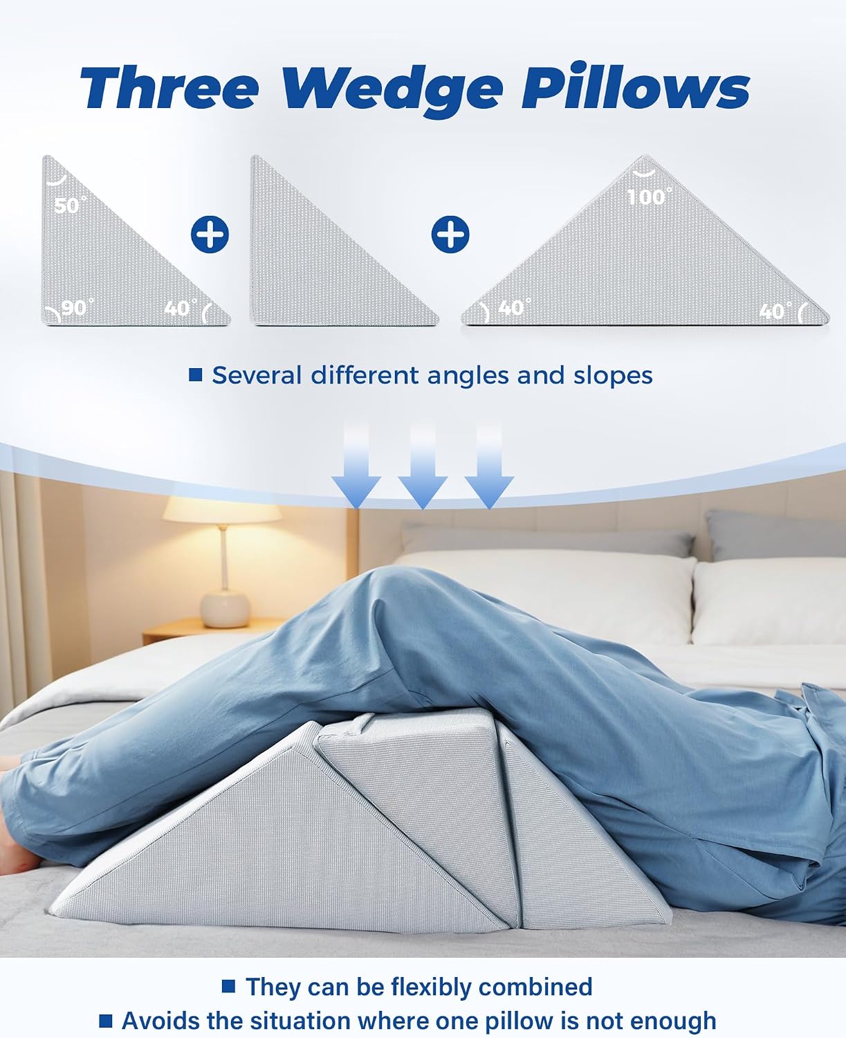 Fanwer Positioning Wedge Pillow for Side Sleeping (3 in 1), 40 Degree Triangle Bed Wedges & Body Positioners for Back Pain, Preventing Beds…