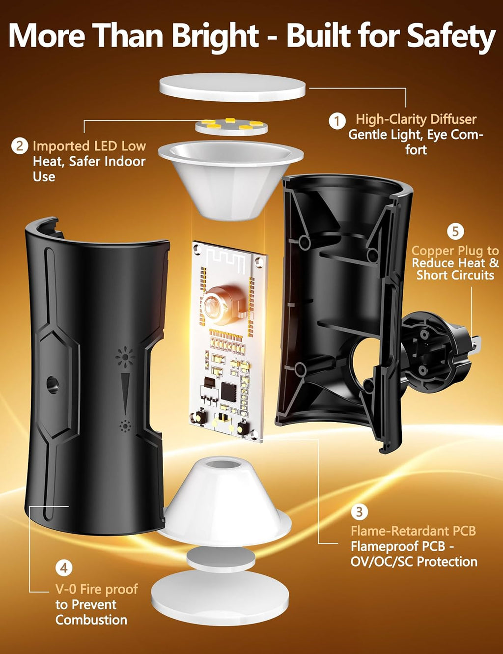 Sujeet LED Night Lights Plug into wall, Bright Night Light, Dusk to Dawn Sensor, Amber Night Light, 0-100LM Adjustable Brightness, Dimmable…