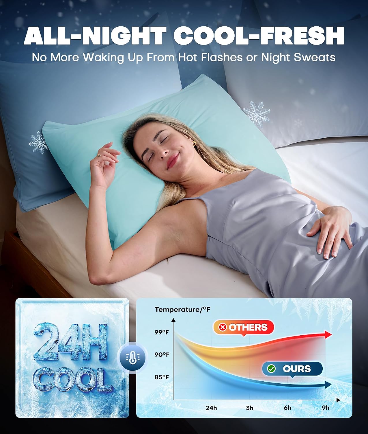 Rifens Ultra-Chill Cooling Pillowcase Set of 2 for Hot Sleepers, Softer Than Silk Pillow Cases for Protecting Hair & Skin, Breathable Bed P…