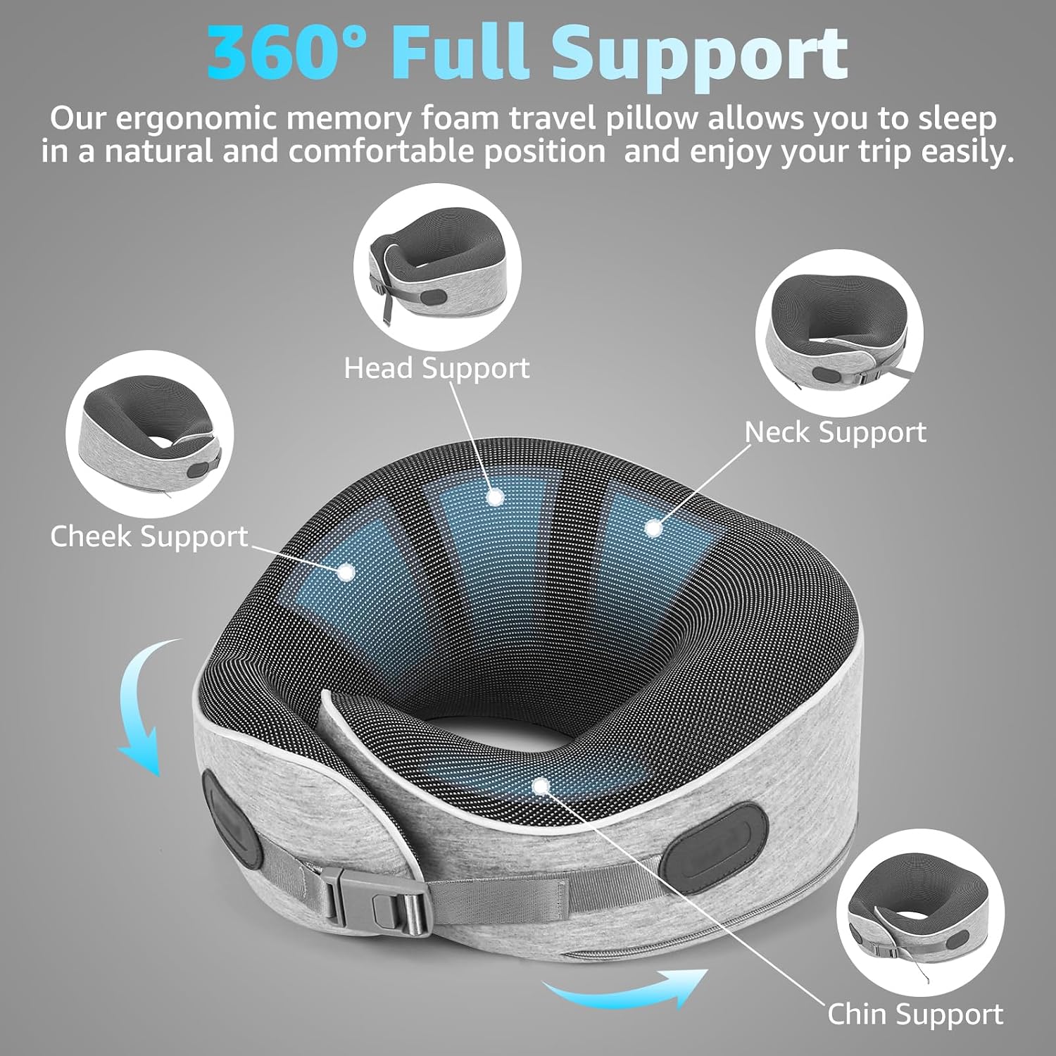 Travel Pillows for Airplanes Ergonomic Memory Foam Neck Pillow for Travel - 360° Head & Neck Support for Sleeping on Flights, Cars…