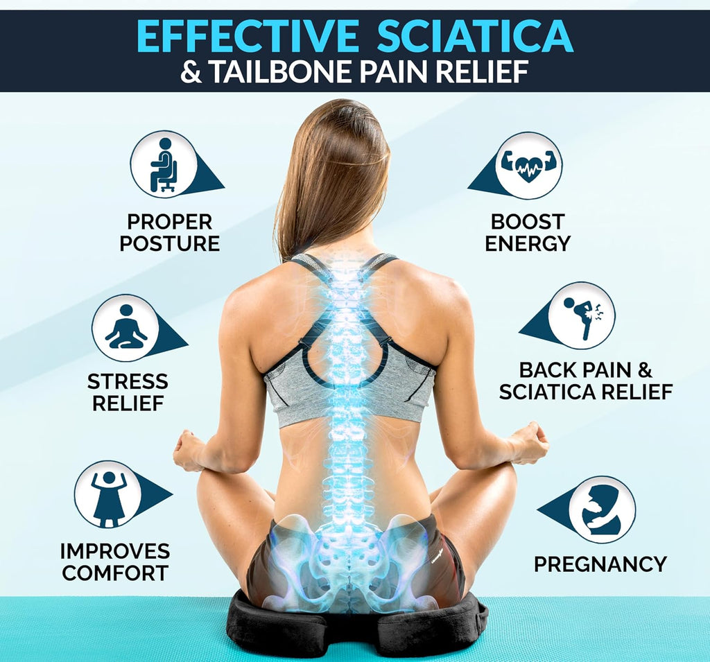 ComfiLife Gel & Memory Foam Seat Cushion – Office Chair Cushion, Car Seat Cushion – Chair Cushions for Back & Sciatica – Seat Cushions for…