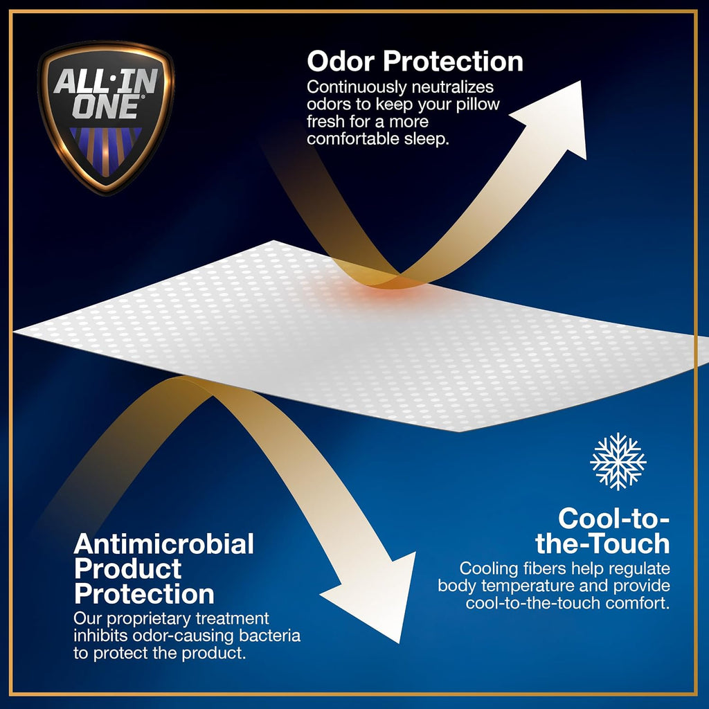 All-in-One Cool Chill Standard Size Pillow Protectors with Zipper, Set of 2 Soft Cooling Pillow Cases for Hot Sleepers, 20" x 28", White