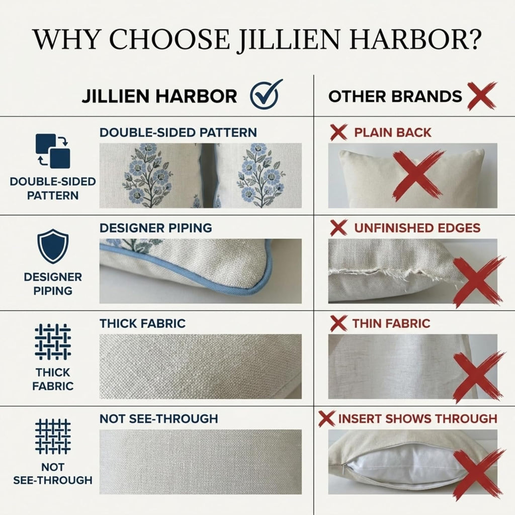Jillien Harbor “The Camille” Floral Block Print Pillow Cover – Soft Blue and White Decorative Throw Pillow Cover – Grandmillennial Home…