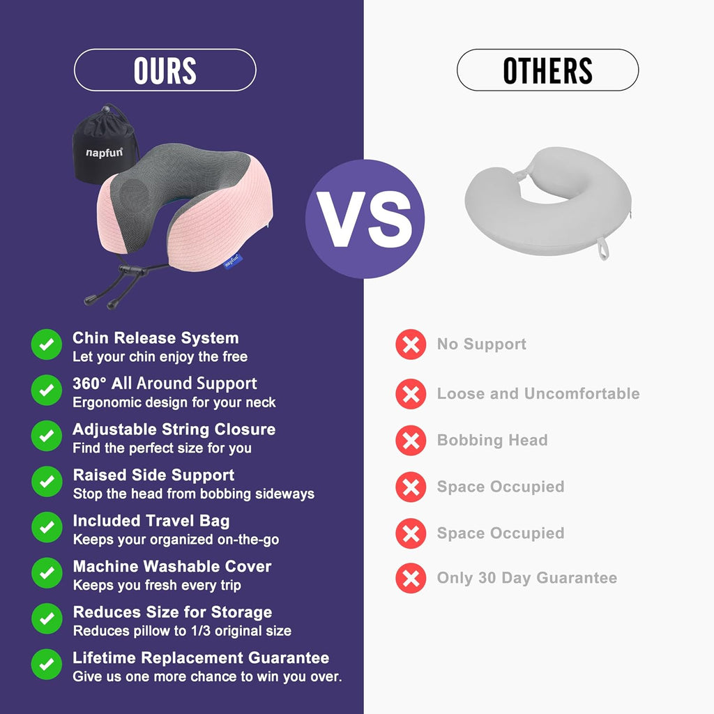 napfun Neck Pillow for Traveling, Upgraded Travel Neck Pillow for Airplane 100% Pure Memory Foam Travel Pillow for Flight Headrest Sleep…