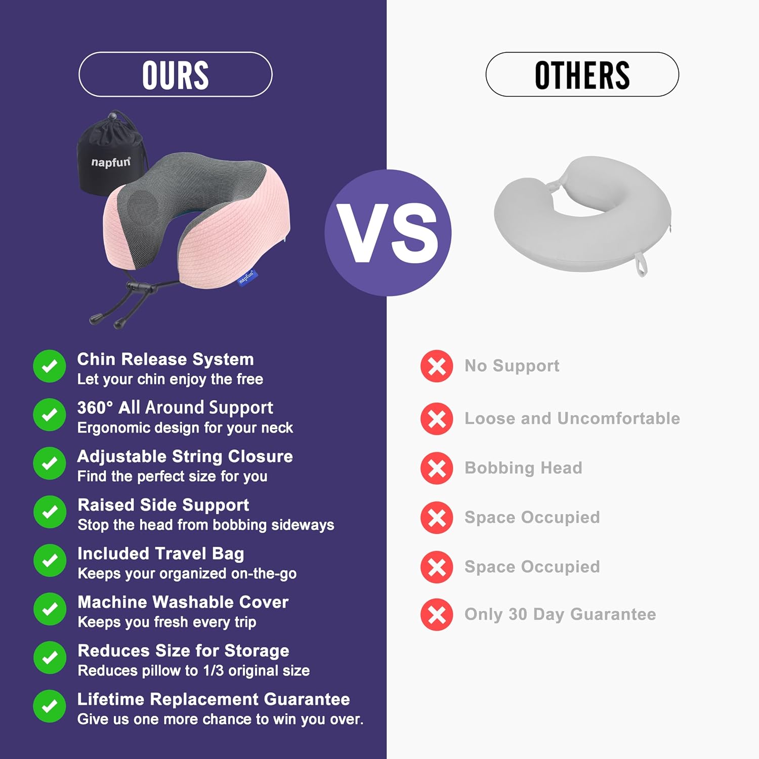 napfun Neck Pillow for Traveling, Upgraded Travel Neck Pillow for Airplane 100% Pure Memory Foam Travel Pillow for Flight Headrest Sleep…