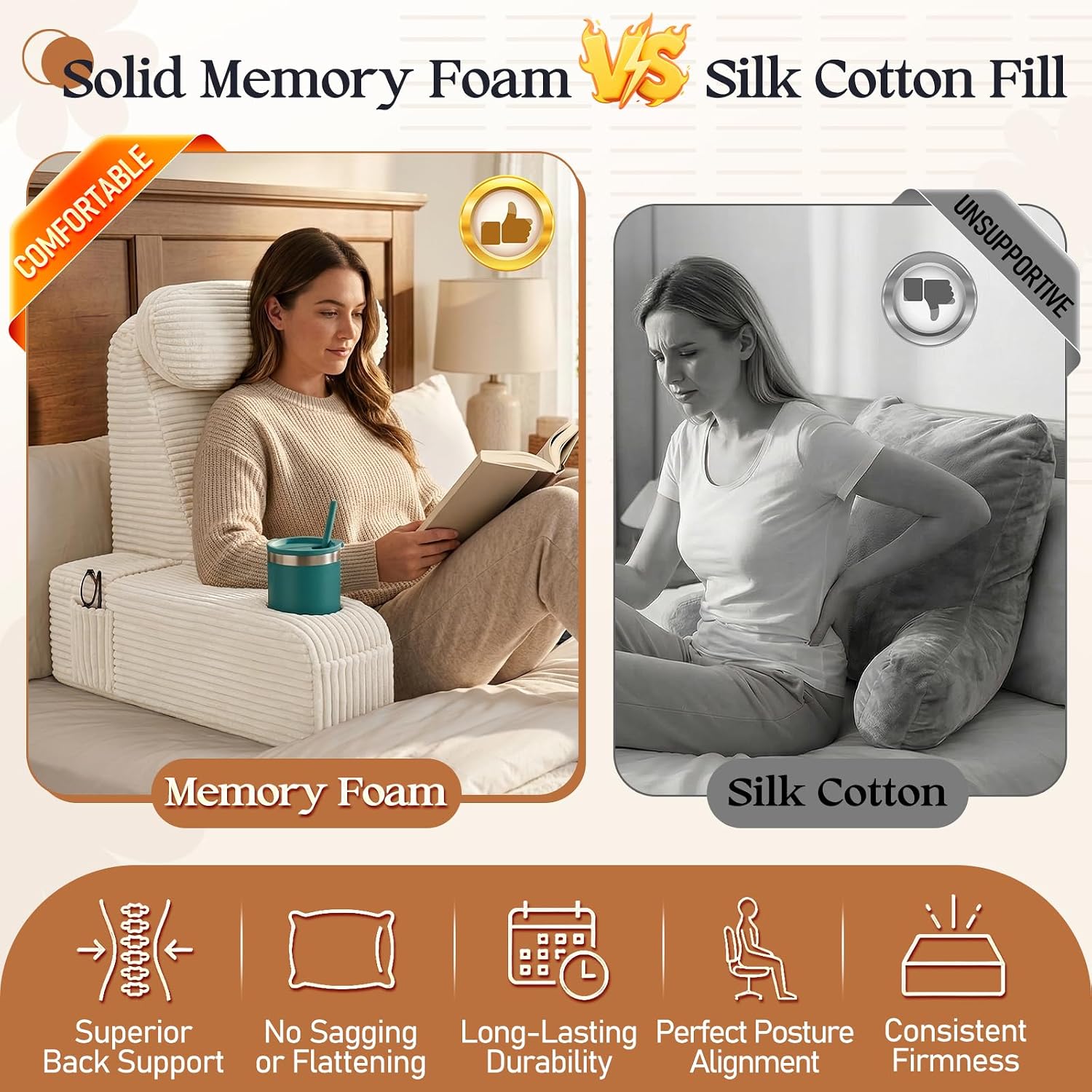 Reading Pillow/Backrest Pillow with Arms, Cup Holder & Phone Pocket - Bed Rest Pillow with Adjustable Headrest, Corduroy Fabric for Back…