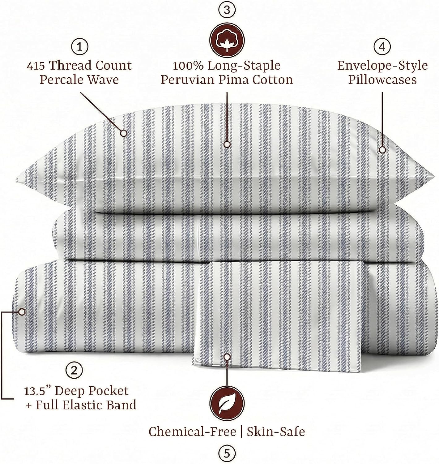 Perupima Peru Pima 415 Thread Count Percal King Sheet Set - 100% Peruvian Pima Cotton, 4 Piece (Flat, Fitted, 2 Pillowcases) - Cooling, Cri…