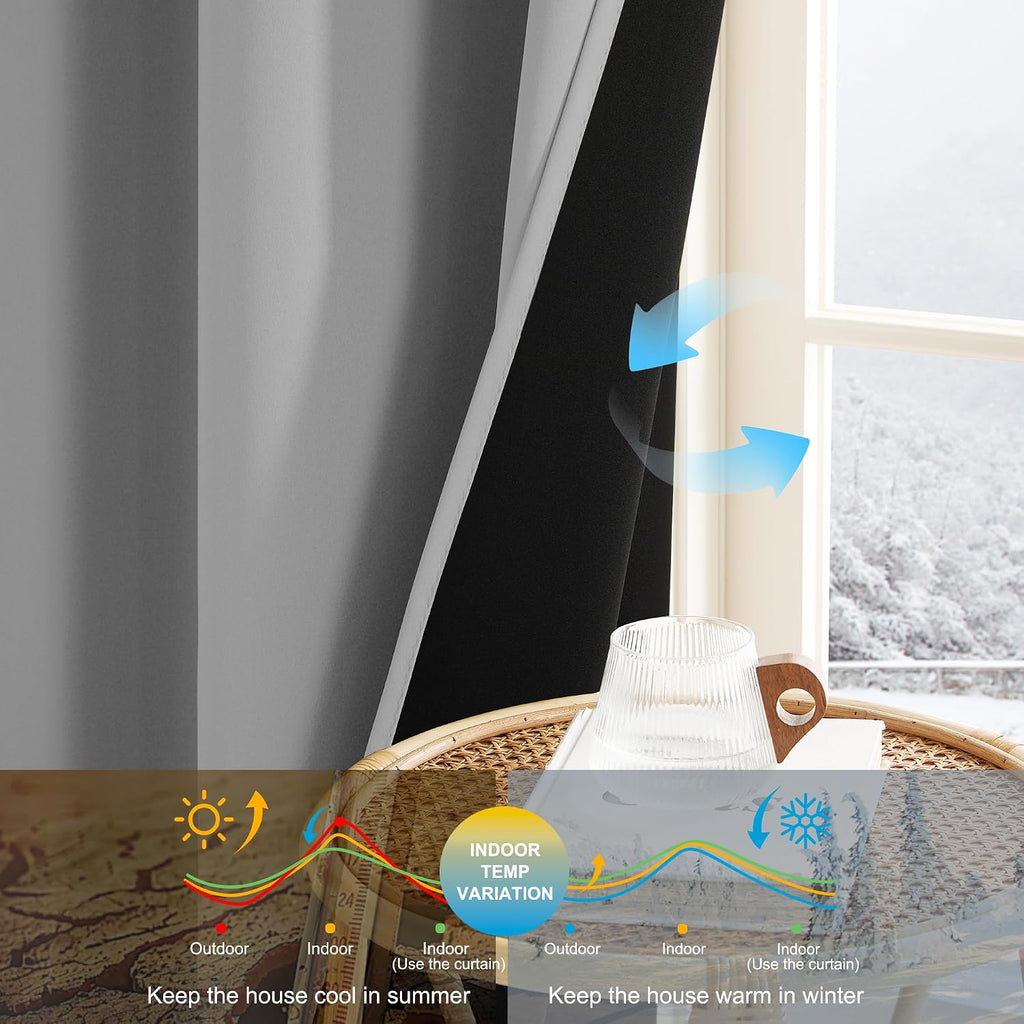 NICETOWN Sliding Door Curtains 96 inches Long for Living Room - Grommet Privacy 100% Blackout Drapery Thermal Insulated Curtains for…