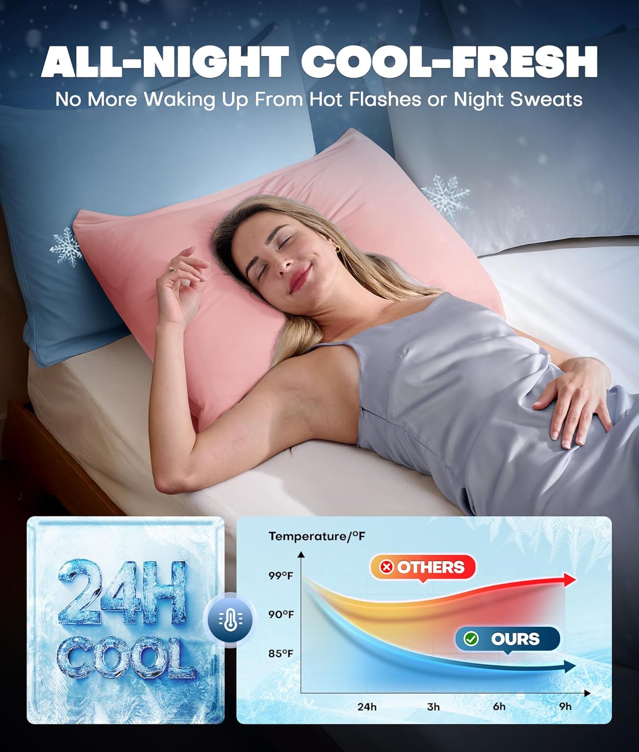 Rifens Ultra-Chill Cooling Pillowcase Set of 2 for Hot Sleepers, Softer Than Silk Pillow Cases for Protecting Hair & Skin, Breathable Bed P…