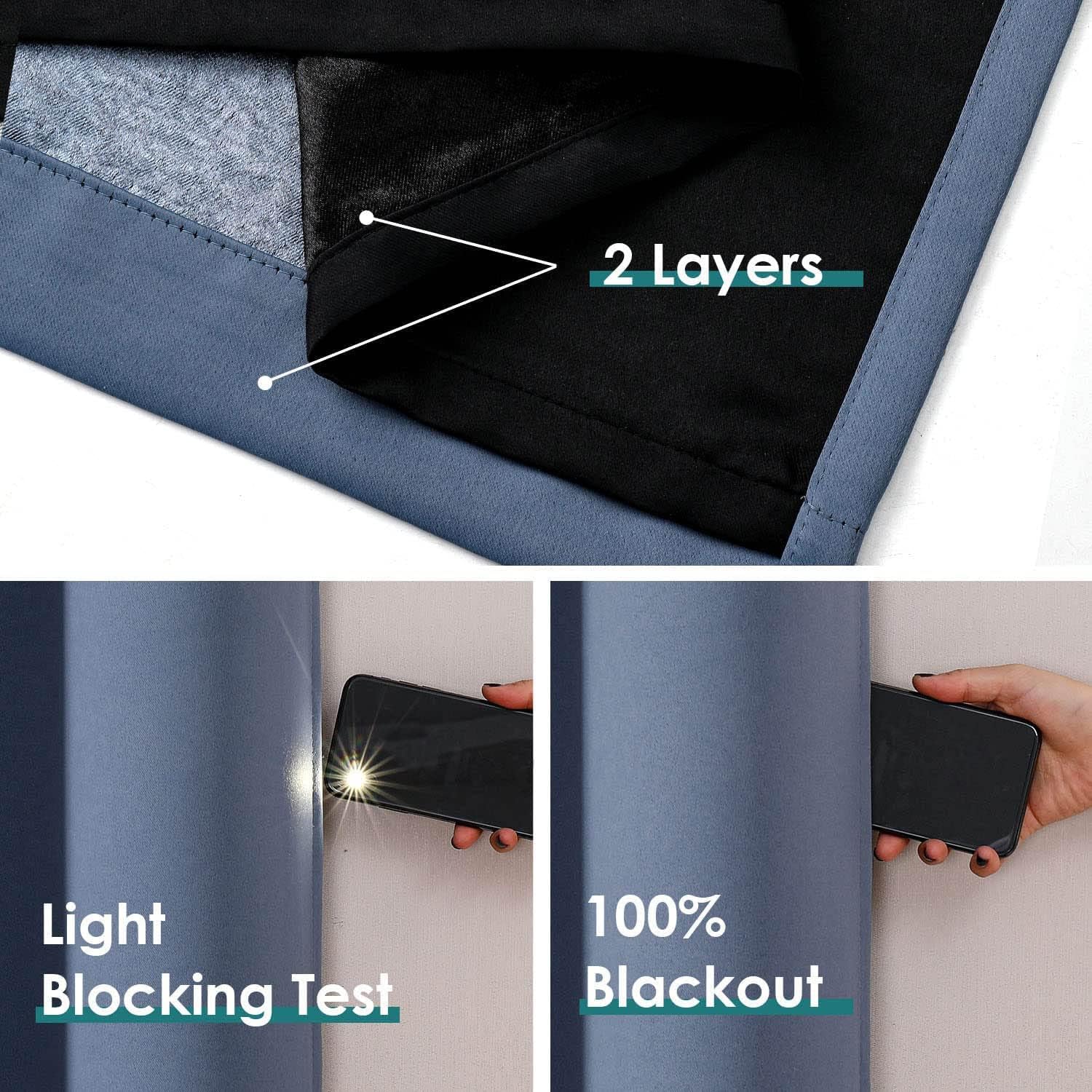 ChrisDowa 100% Blackout Curtains for Bedroom with Black Liner, 2 Thick Layers Total Blackout Thermal Insulated Grommet Window Curtains 2 Pa…