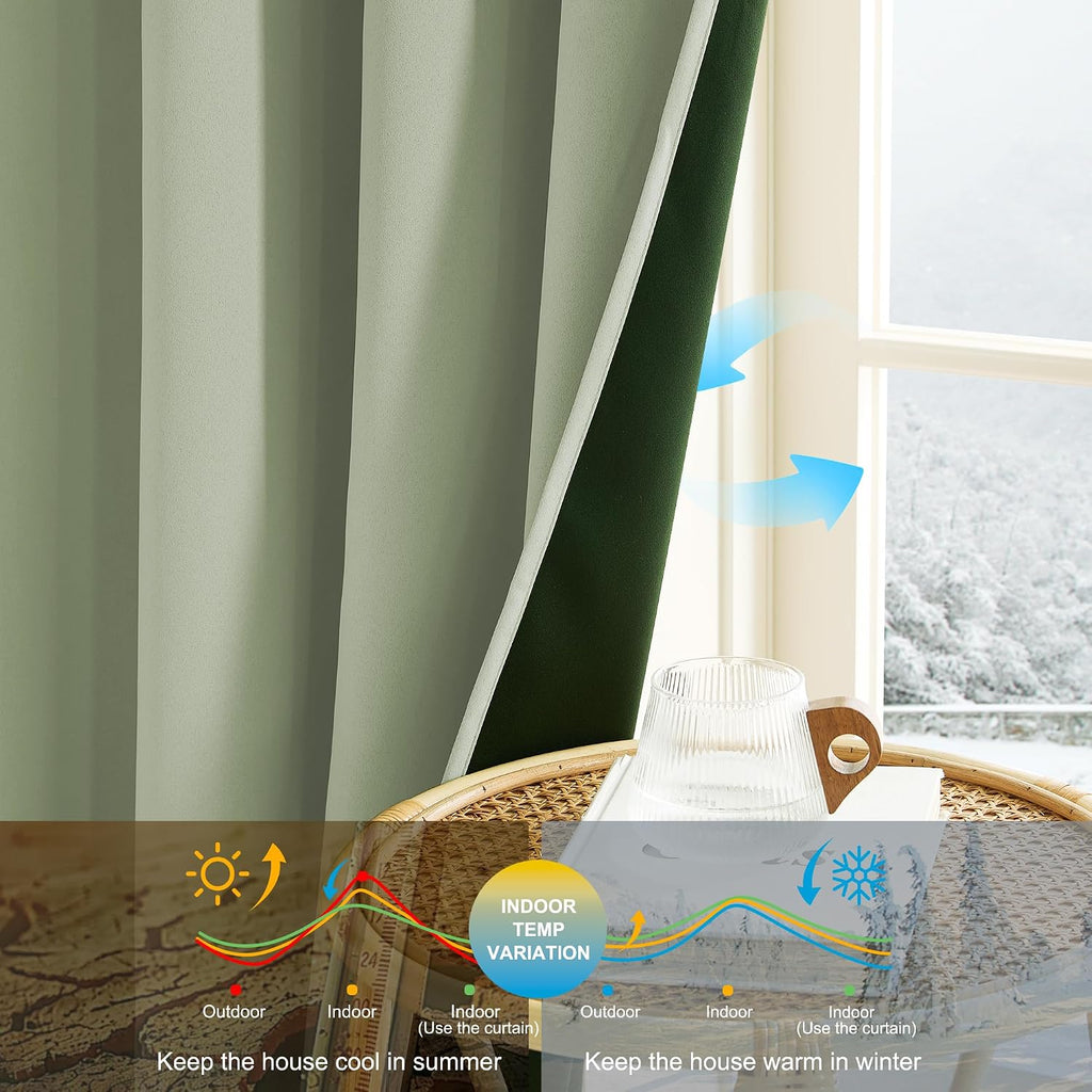 NICETOWN 100% Blackout Curtains for Bedroom Thermal Insulated Blackout 84 inch Length Heat and Full Light Blocking Curtains for Living…
