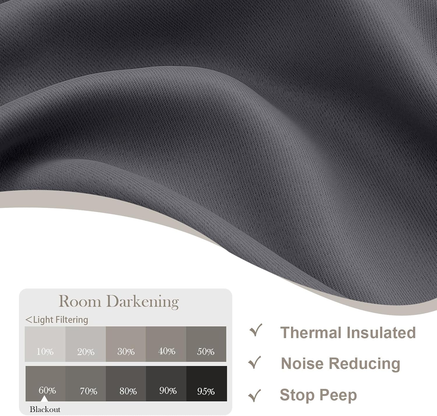 Gwine Charcoal Grey Blackout Curtains for Bedroom 84 inches Long 2 Panels Set, Solid Noise Reducing Thermal Insulated Blackout Curtains…