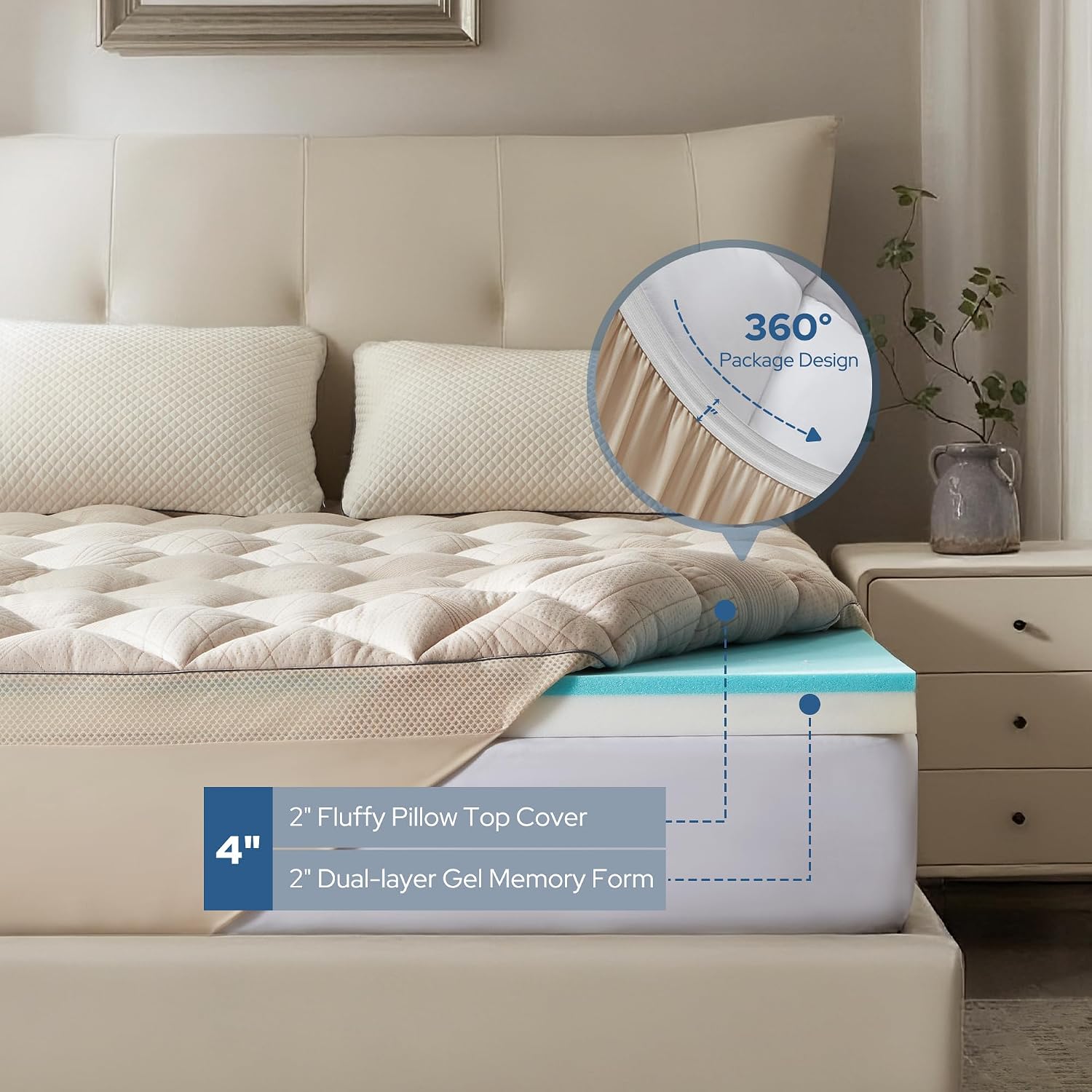 Bedlore 4-Inch California King Mattress Topper for Back Pain - Dual Layer Medium Support (2" Gel Memory Foam + 2" Cooling Fluffy Pillow…