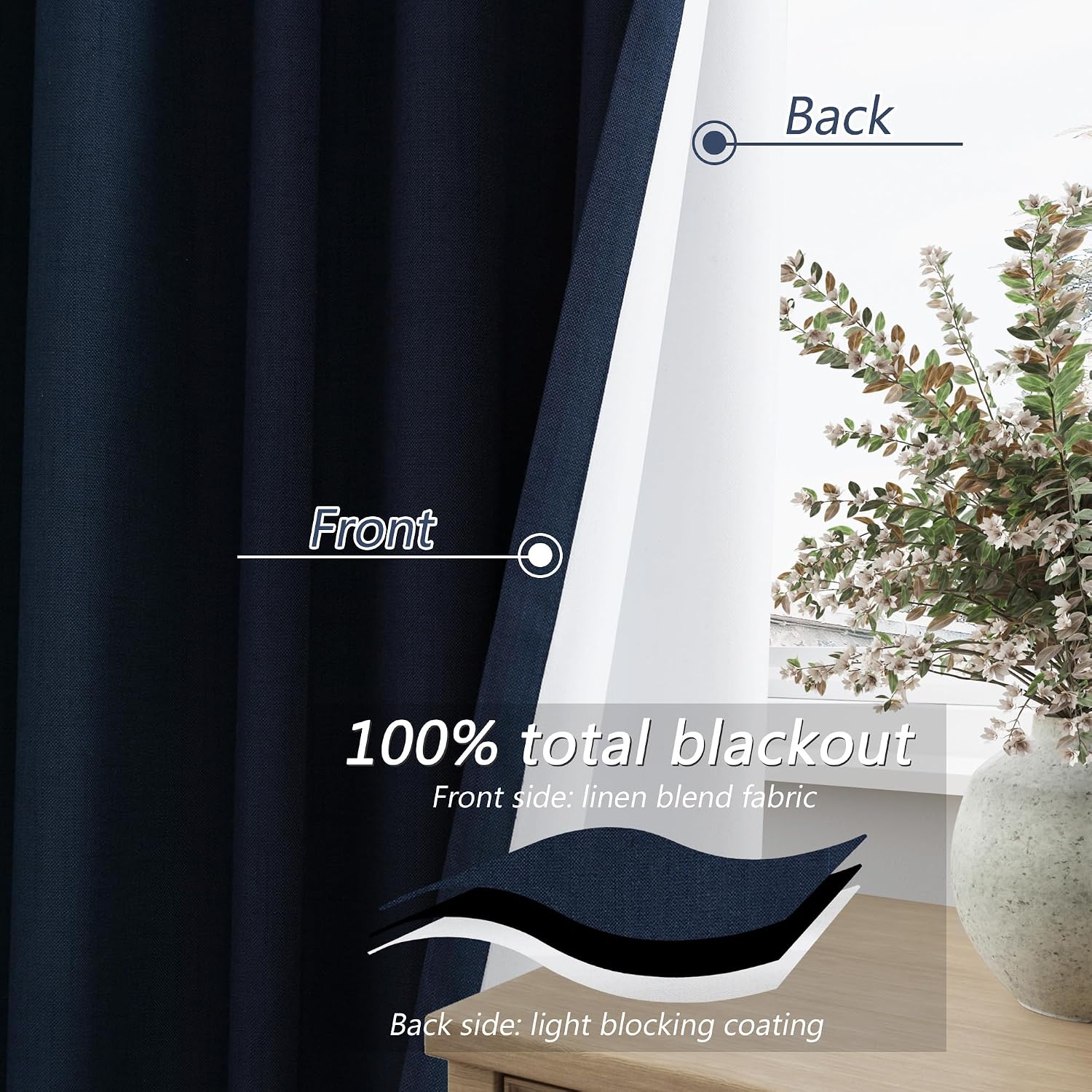 Guken Navy Blue 100% Blackout Curtains 84 Inch Length 2 Panels Set for Living Room Bedroom Back Tab Thermal Insulated Black Out Linen Drape…