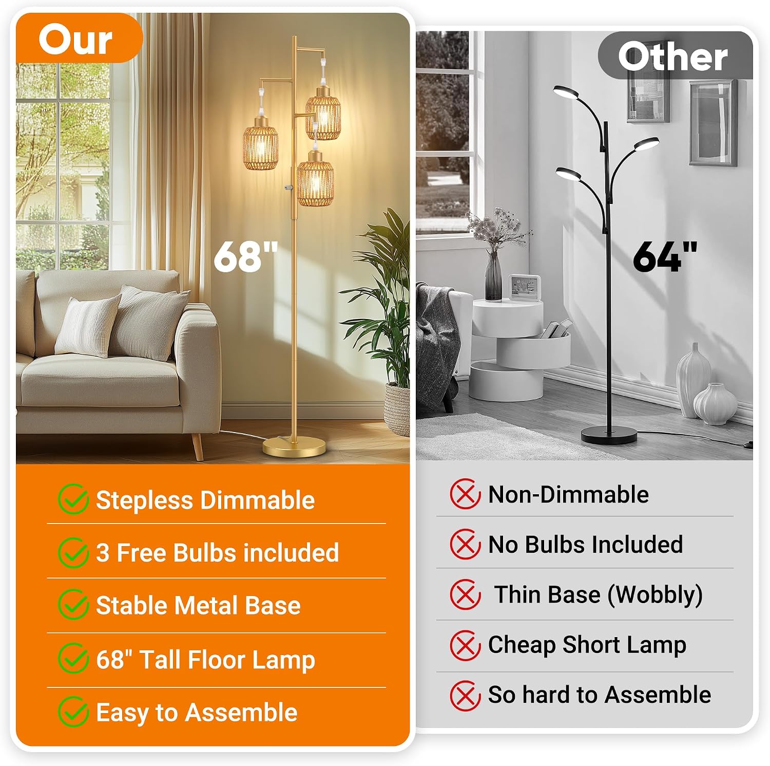 ROTTOGOON Dimmable Boho Floor Lamp - 3 Light Farmhouse Rattan Floor Lamp for Living Room, Industrial Tree Floor Lamps with 3 X 6W LED…