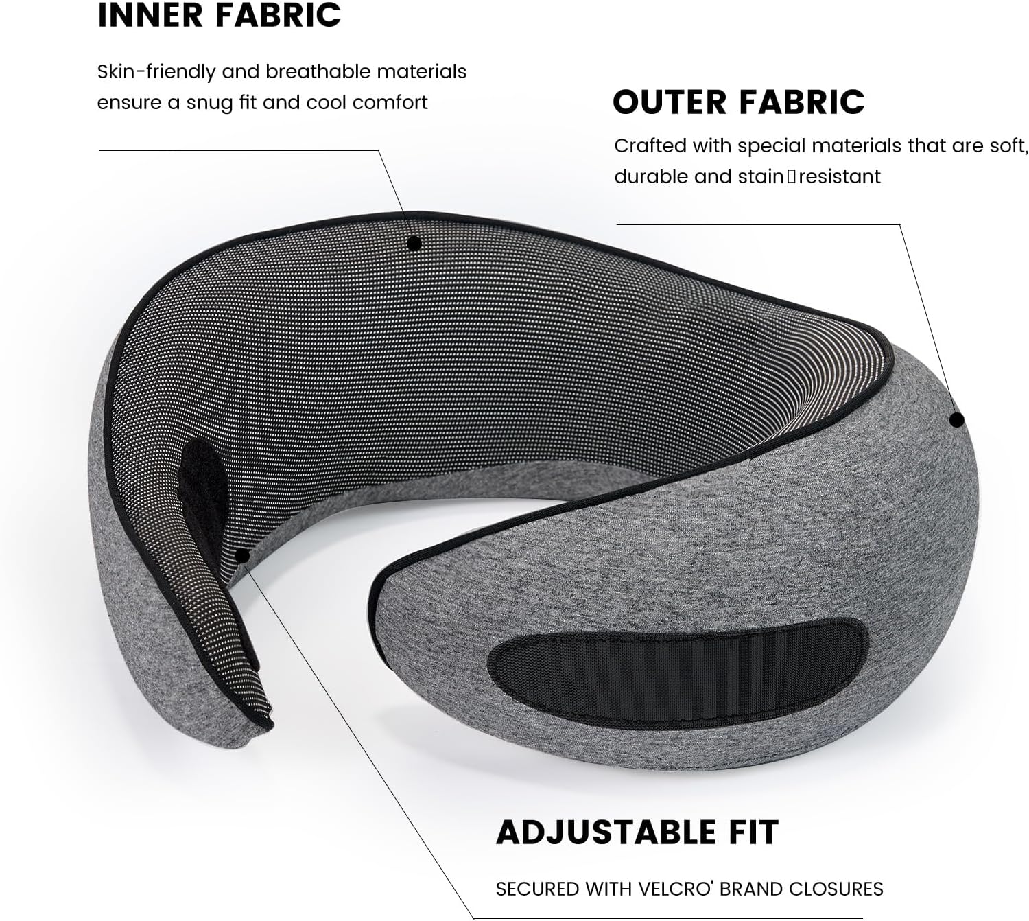 MAX Travel Pillow - High-tech Smart Memory Foam, Breathable Cover Fabric, 360° Ergonomic Support, Easy to Carry in Travel Bag, Ideal…