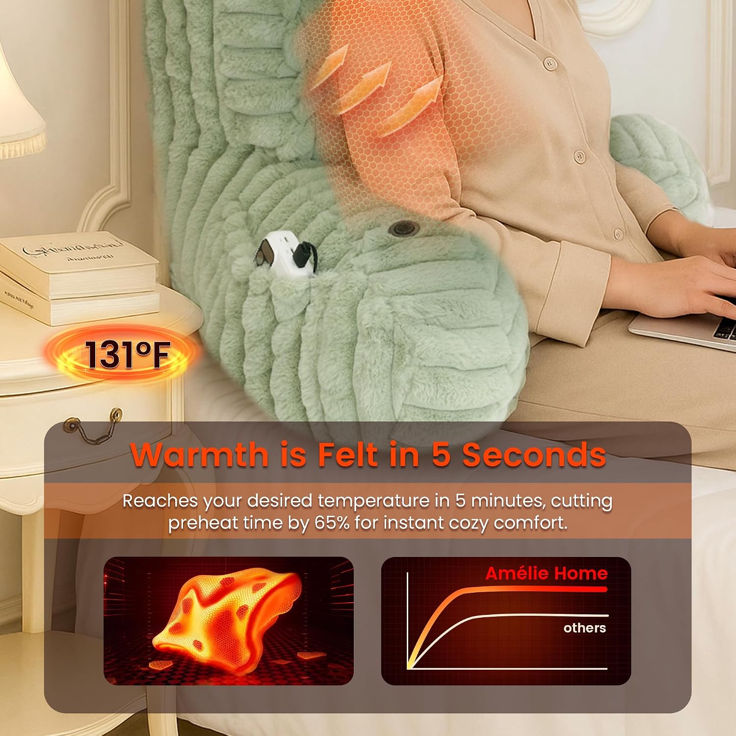 Amélie Home Heated Faux Fur Reading Pillow 3 Temperature Backrest for Sitting in Bed Support Cushion, USB-Powered(No Power Bank Included)…