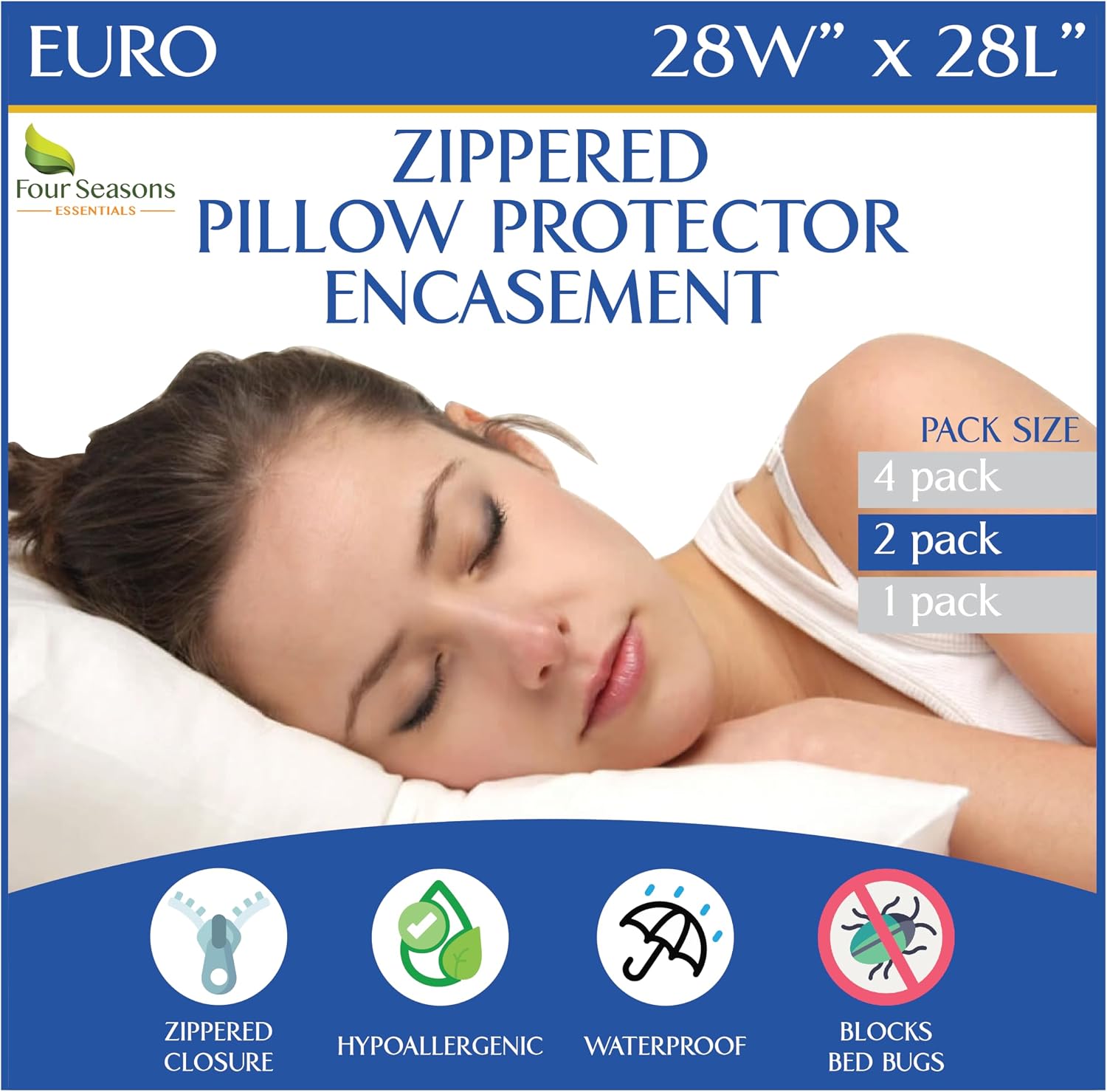 Euro Size Pillow Protectors (Set of 2) - European Square 28x28 Pillow Covers Waterproof Hypoallergenic Dust Proof Zippered Encasement