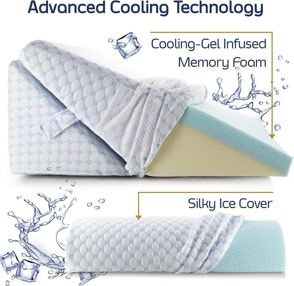 Nestl Bed Wedge Pillow - Adjustable Wedge Pillow for Sleeping to Reduce Acid Reflux, Wedge Pillows for After Surgery 12-in-1 Triangle Pillo…