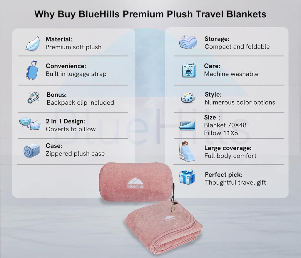 BlueHills Travel Blanket Pillow Rolled Premium Soft Plush Airplane Throw Traveling Gifts Compact in a Bag 70 X 48 inches Long Plane…
