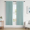 Guken 100% Blackout Linen Curtains 72 Inch Length 2 Panels Set for Living Room Bedroom Back Tab Thermal Insulated Black Out Linen Drapes Ro…