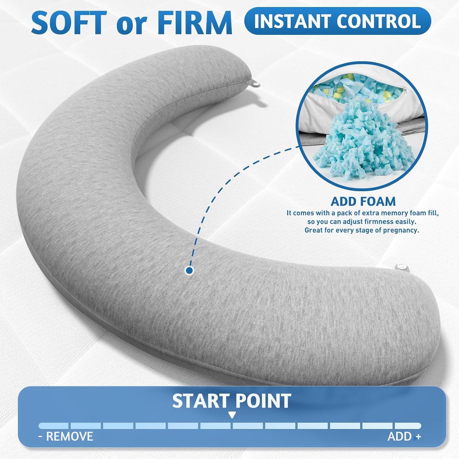 SweetSlubr Body Pillow, Pregnancy Pillows for Sleeping, C-Shaped Maternity Pillow for Pregnant Women with Adjustable Firmness, Full Body…