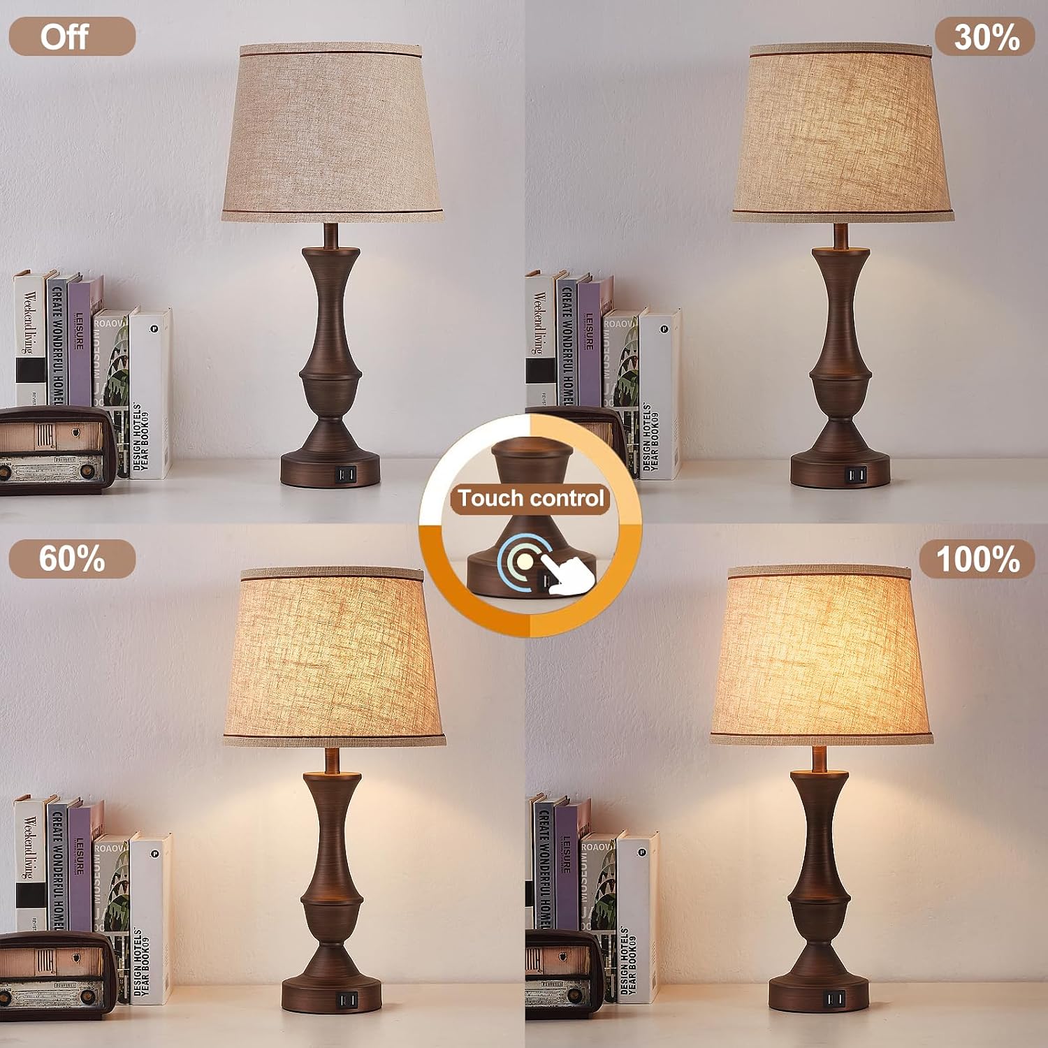 Luvkczc Touch Table Lamps Set of 2, 22" Tall Bedside Lamps with USB C+A Ports, Dimmable Table Lamp, Nightstand Lamps for Bedroom, Living…