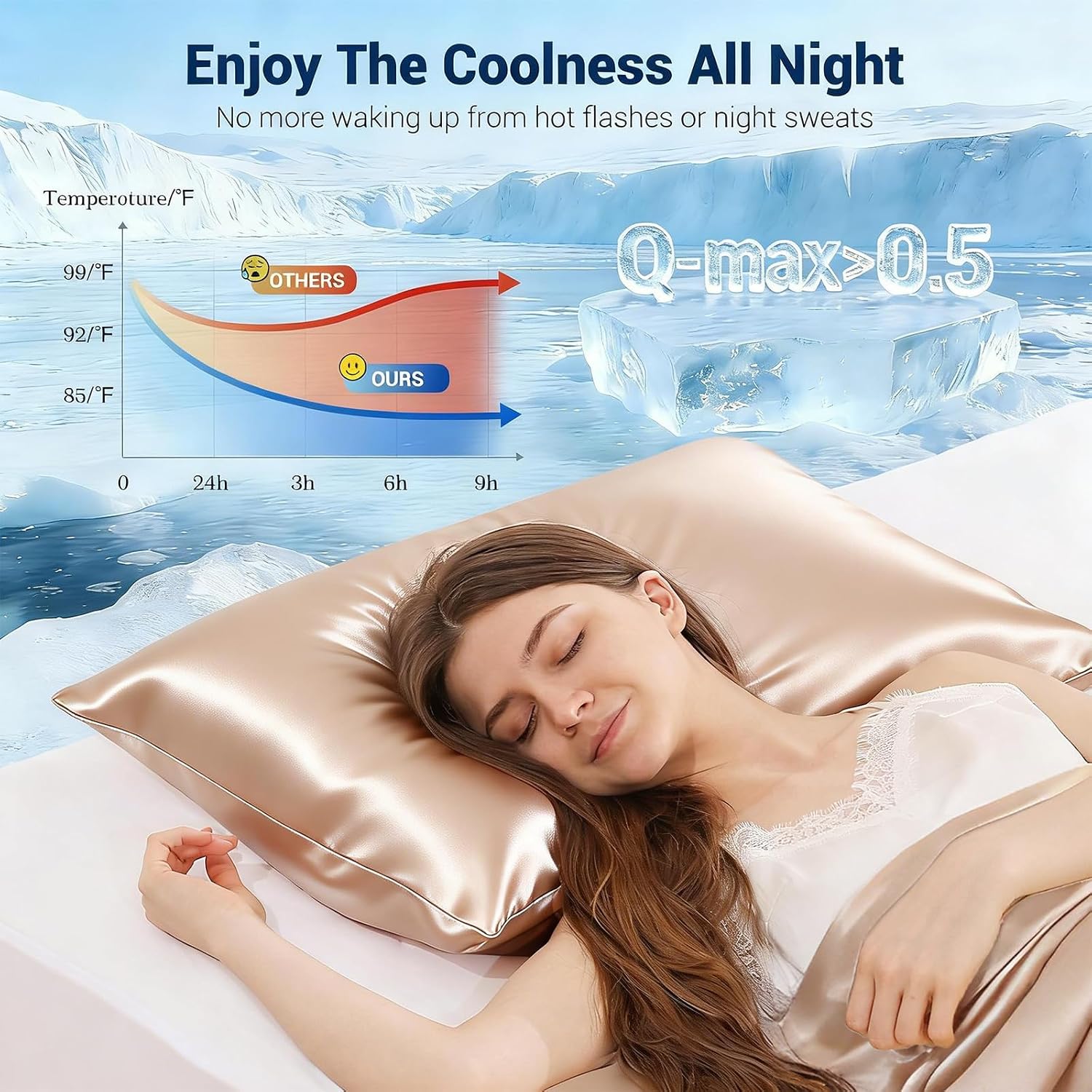 Luxear Cooling Pillow Cases for Hot Sleepers, Double-Sided Upgraded Arc-Chill Q-Max > 0.5 Cooling Satin Pillowcase, Silky Soft, Hair & Skin…