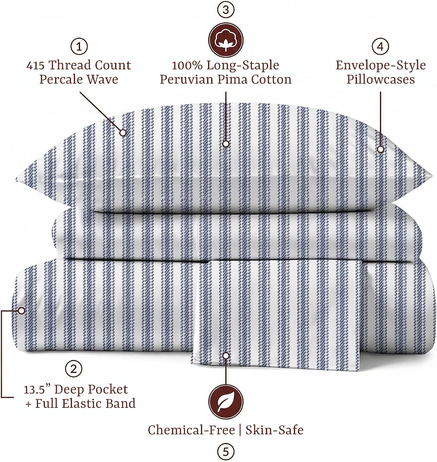 Perupima Peru Pima 415 Thread Count Percal Queen Sheet Set - 100% Peruvian Pima Cotton, 4 Piece (Flat, Fitted, 2 Pillowcases) - Cooling, Cr…