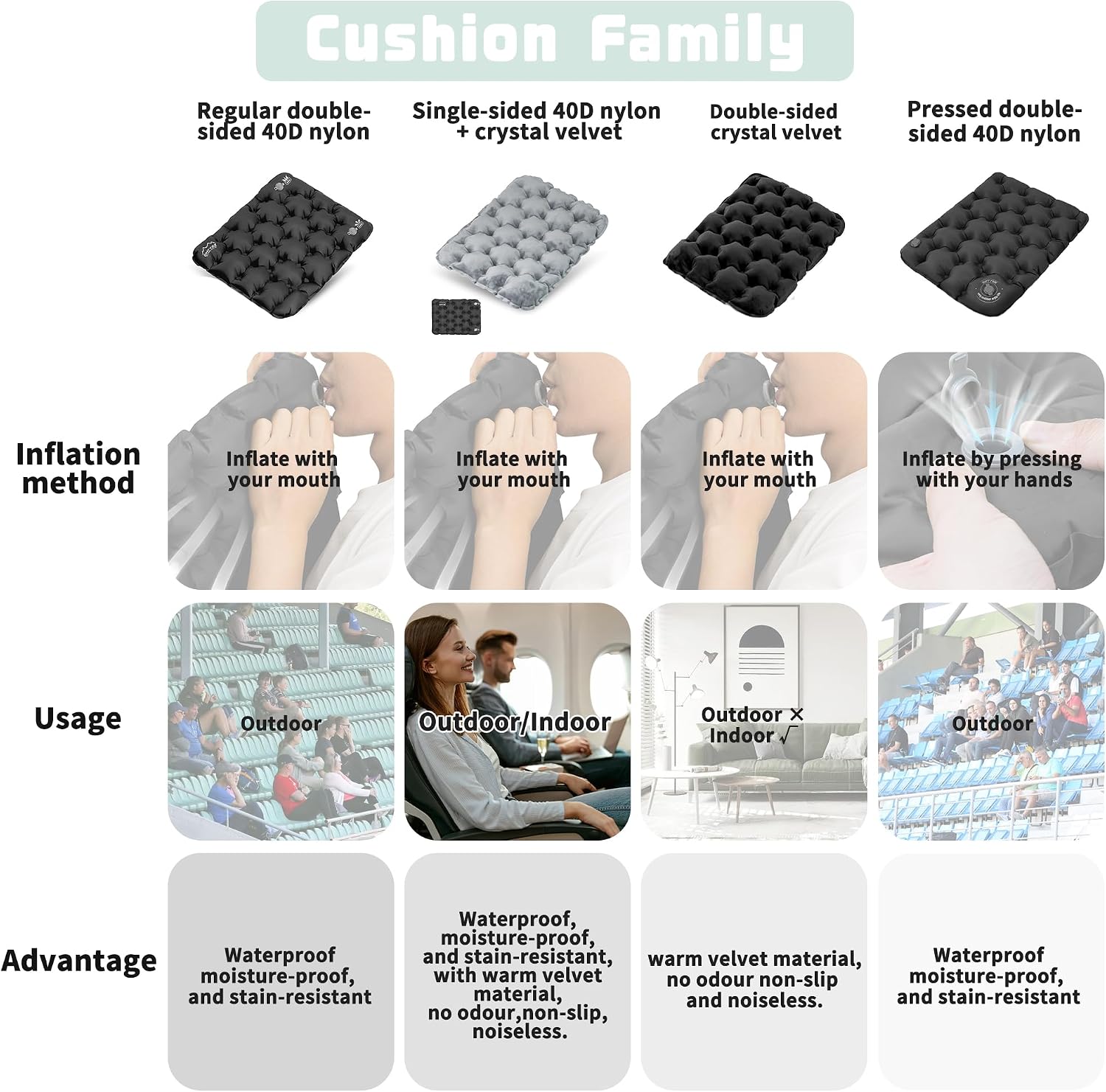 ONTYZZ Inflatable Seat Cushion Lightweight Airplane Seat Cushion Stadium Seat Travel Cushion for Climbing Hiking Office Airplane