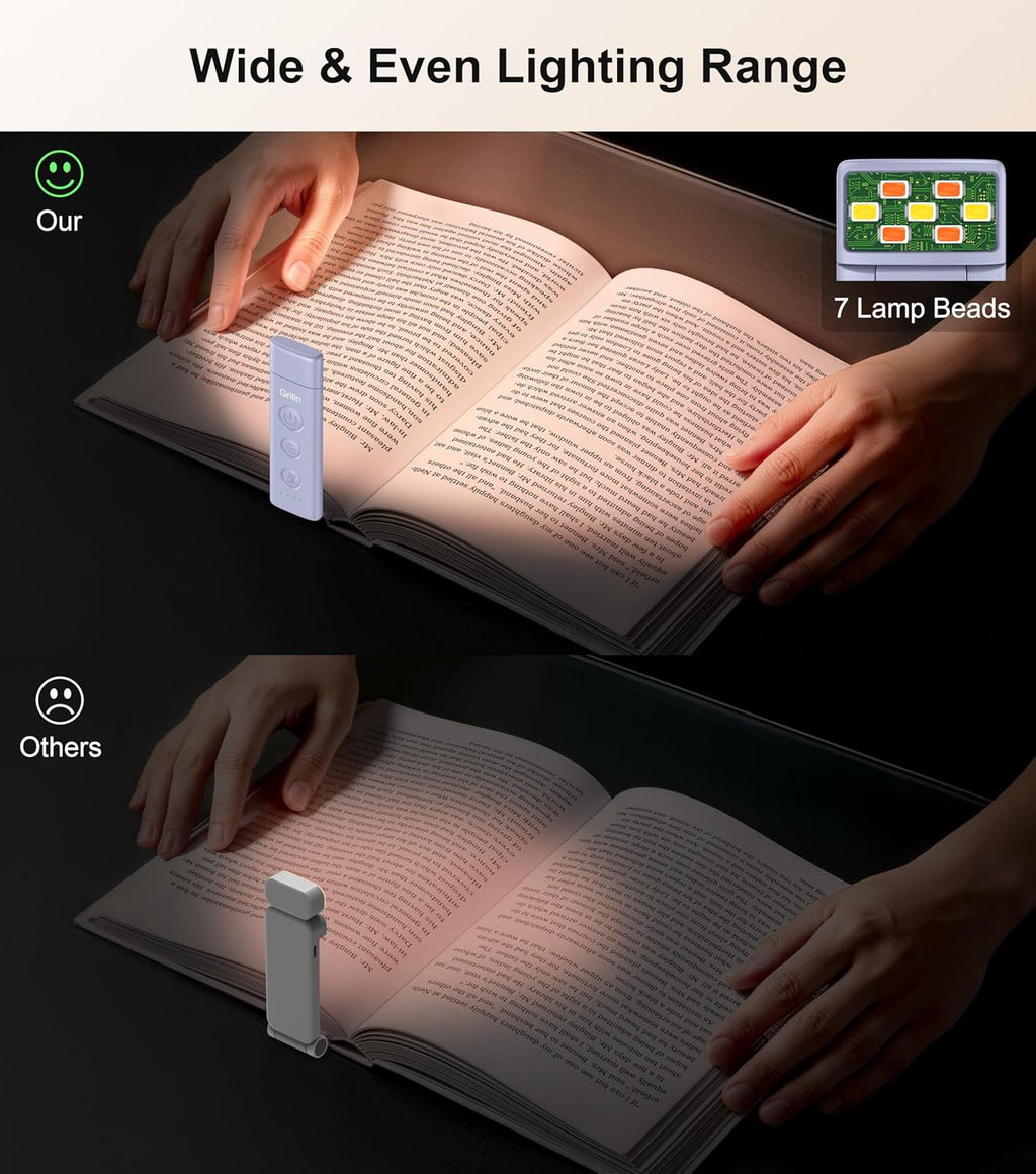 Gritin Book Light Rechargeable, Eye Caring 3-Color & 5-Brightness Clip on LED Reading Light for Books in Bed- Stepless Dimming, Long…