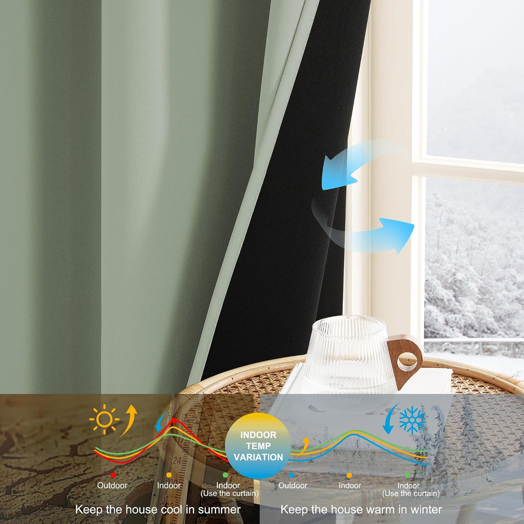 NICETOWN 100% Short Blackout Curtains 36 Inch Length for Bedroom, Privacy Thermal Insulated Grommet Window Drapes for Kitchen Living Room…