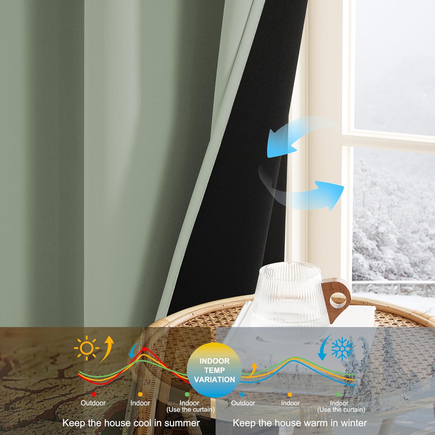 NICETOWN 100% Blackout Curtains 90 Inch Length for Bedroom, Privacy Thermal Insulated Grommet Room Darkening Window Drapes for Living…