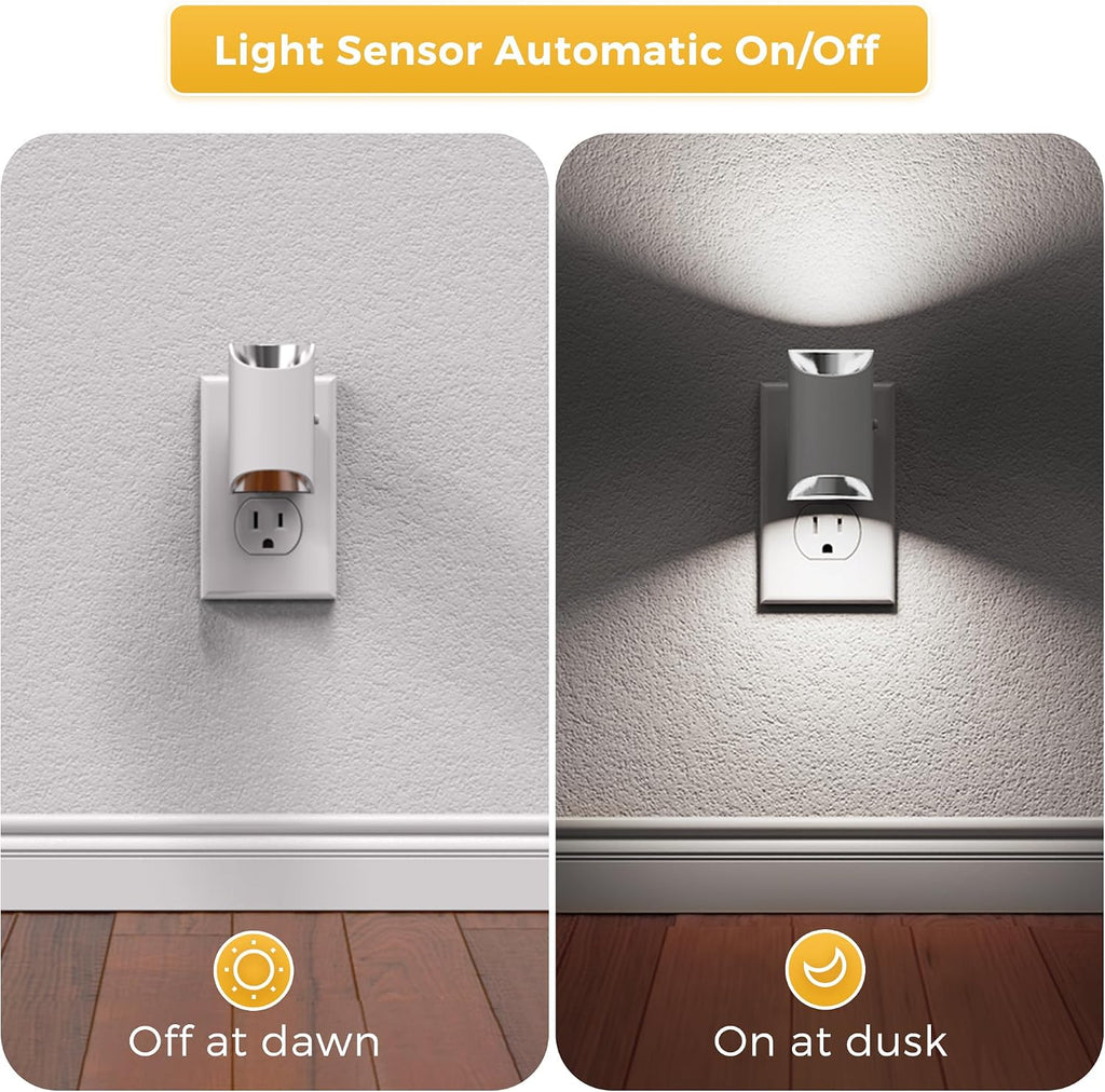 L LOHAS LED Night Light, Night Lights Plug into Wall, 5000K Daylight White, Dimmable Night Light 0-100LM with Light Sensor, Plug in Night…