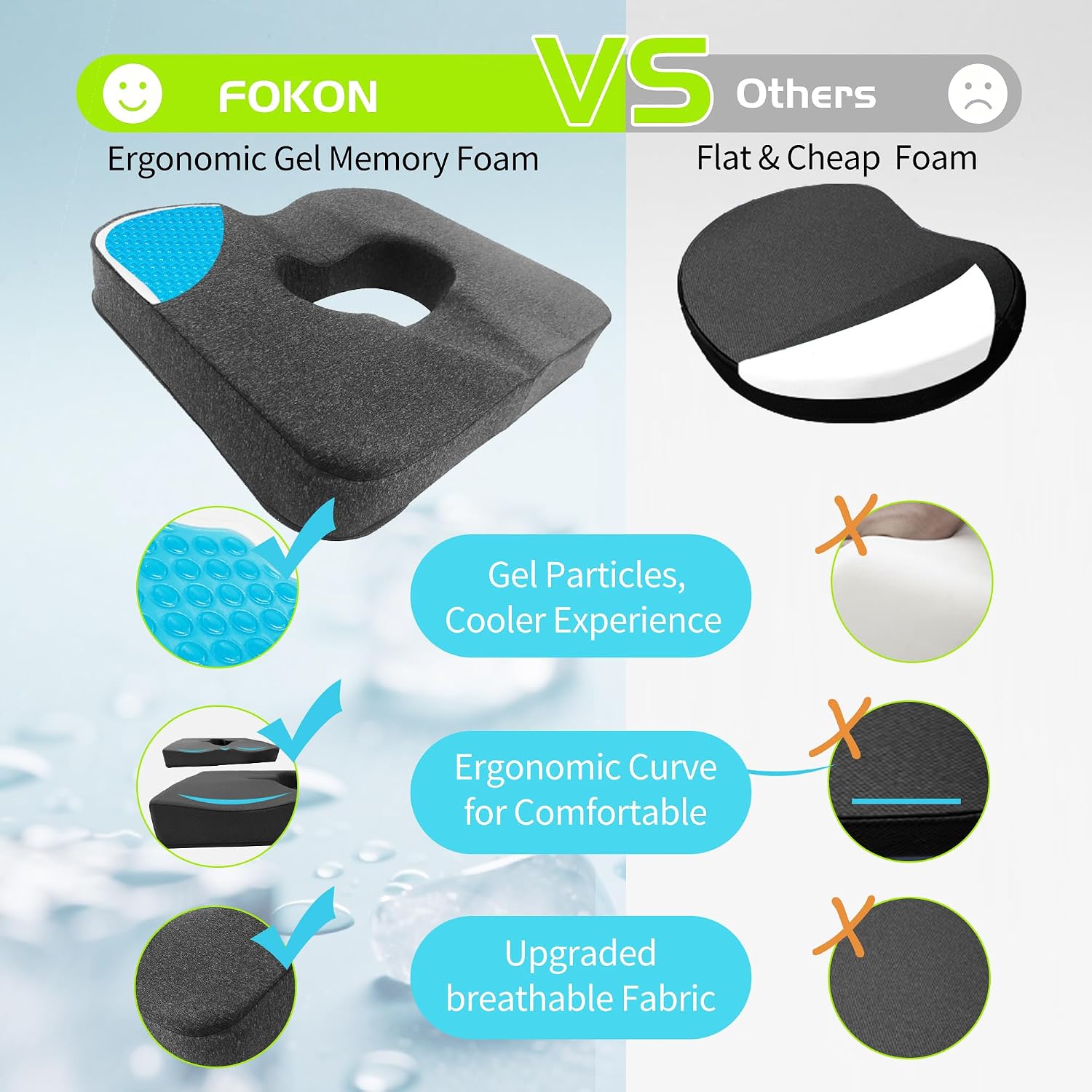 FoKon Gel & Memory Foam Wheelchair Seat Cushion, Donut Pillow for tailbone, Bed Sore Cushions for Butt, Pressure Relief, Sciatica, Coccyx, hemor…