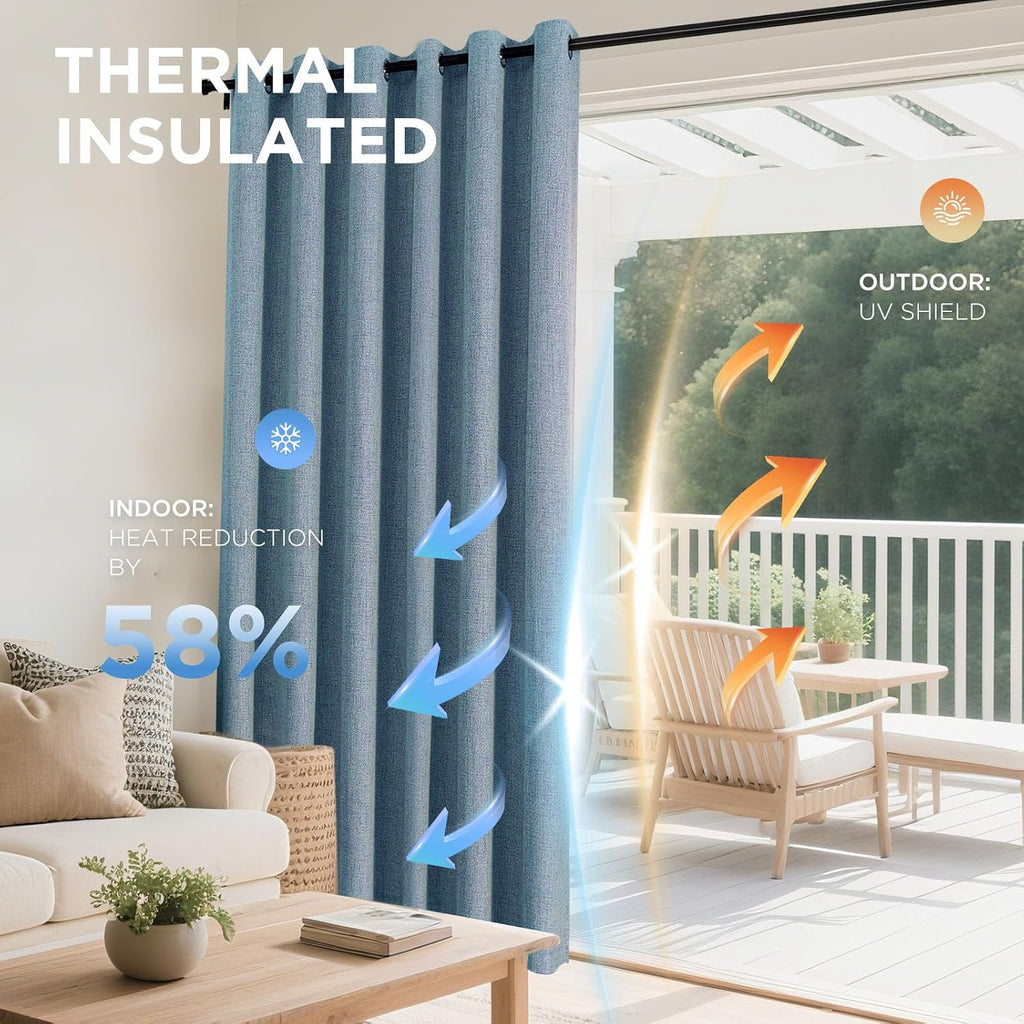 Joydeco Light Blue Blackout Curtains 90 Inches Long, Curtains 90 Inch Length 1 Panel for Bedroom, Thermal Insulated Linen Black Out…