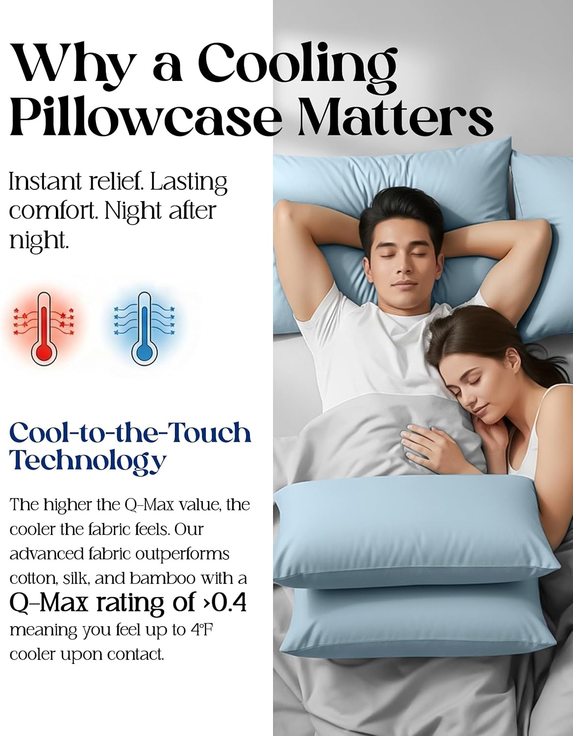 SLEEPHORIA Cooling Pillow Cases - BreezeWeave Queen Size Set of 2 Pillowcases for Hot Sleepers & Cool, Deep Rest - Cloud Soft, Silky…