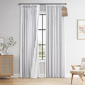 Boodii Snow White 100% Blackout Linen Pinch Pleated Curtains 84 Inch Length 2 Panels Set Thermal Insulated Pleat Curtain for Bedroom Living…