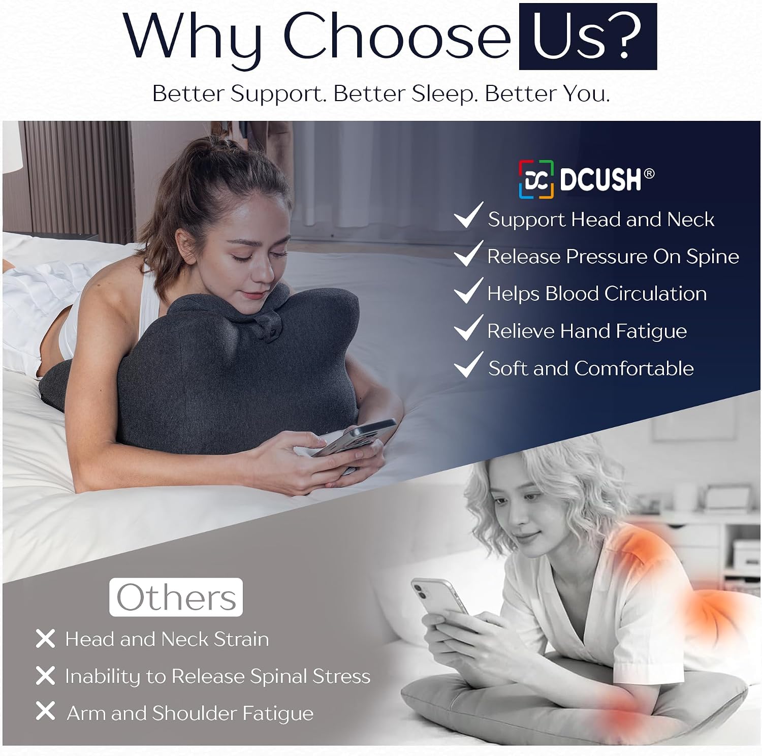 Ergonomic Contoured Memory Foam Pillow with Removable Headrest, 27° Angled Support for Neck and Waist, Massages, Reading, Relaxing & Leg…